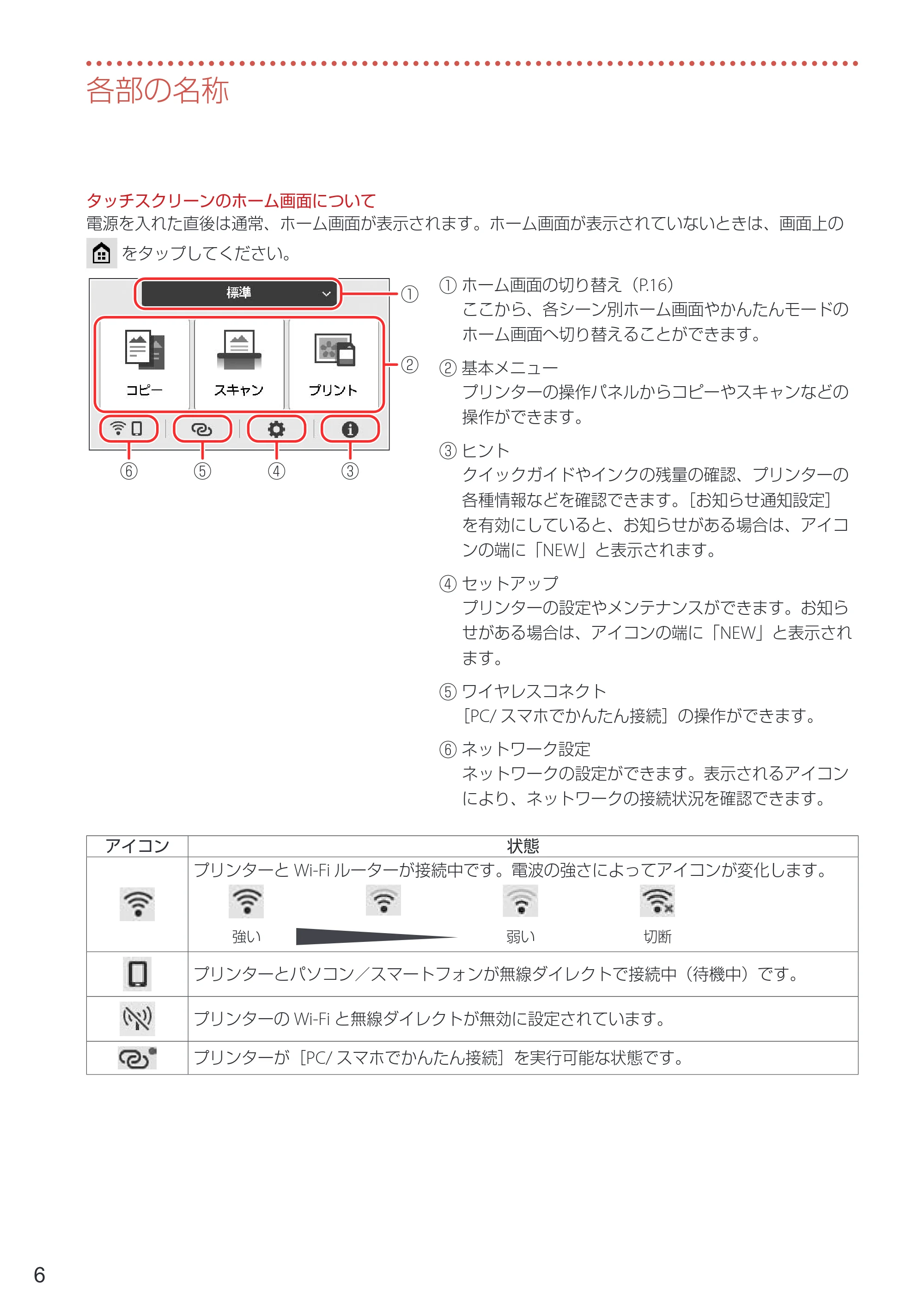 キヤノン PIXUS TS8730 設置・基本操作マニュアル 2023年10月26日掲載(PDF:8.0MB) — 原本ページ — 8ページ