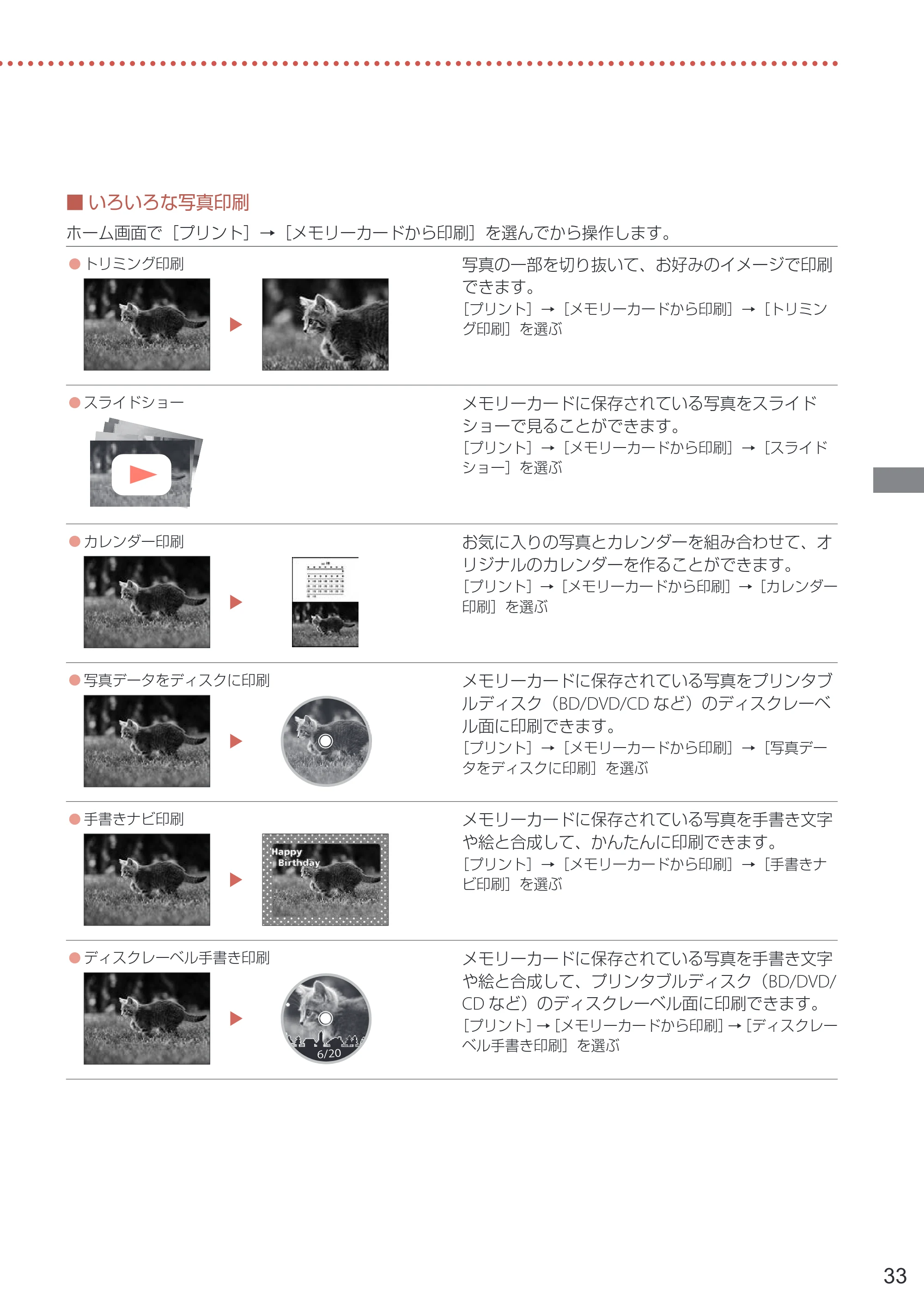 キヤノン PIXUS TS8730 設置・基本操作マニュアル 2023年10月26日掲載（PDF：8.0MB） — 原本ページ — 35ページ