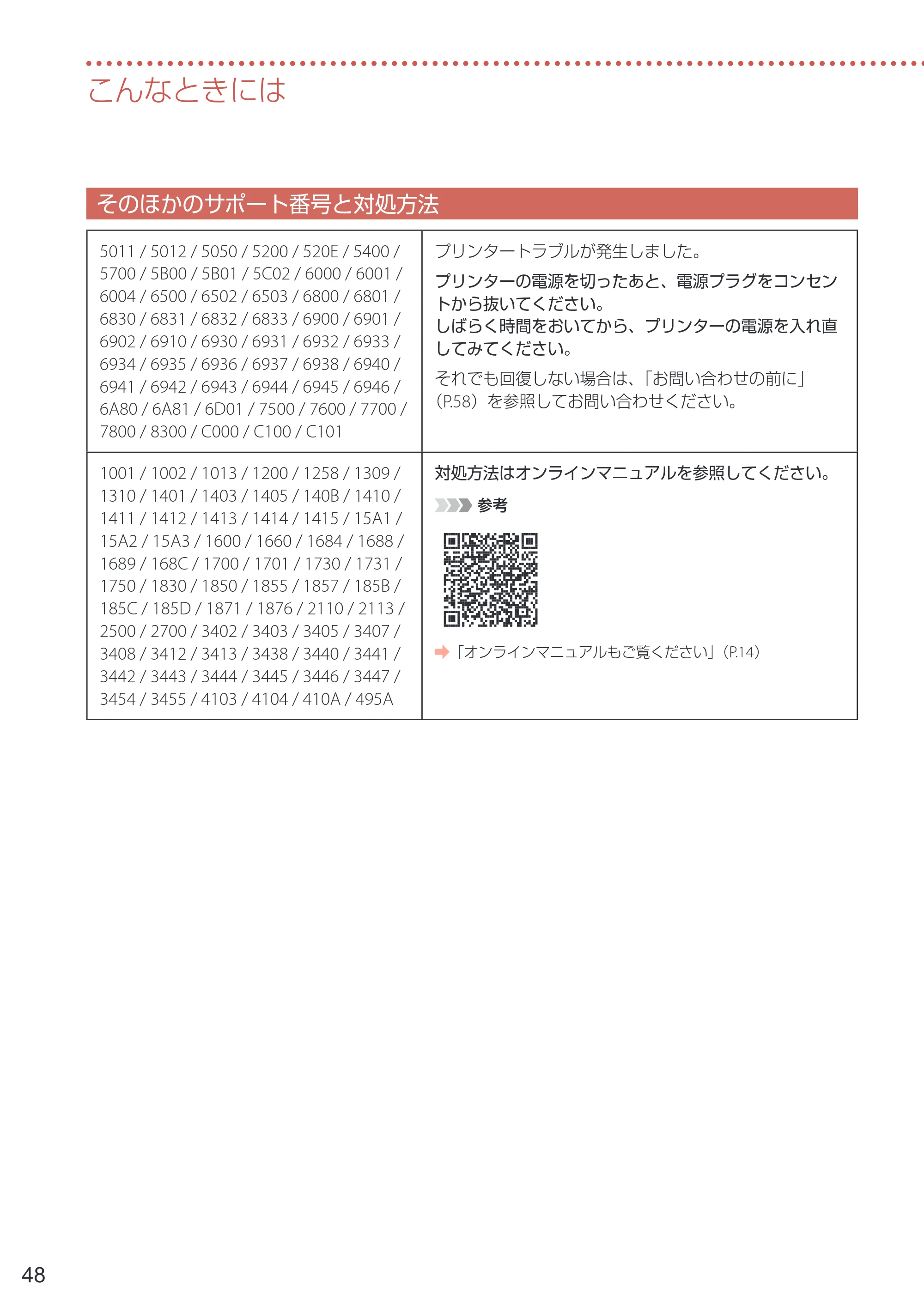 キヤノン PIXUS TS8730 設置・基本操作マニュアル 2023年10月26日掲載（PDF：8.0MB） — そのほかのサポート番号と対処方法 — 原本ページ — 50ページ