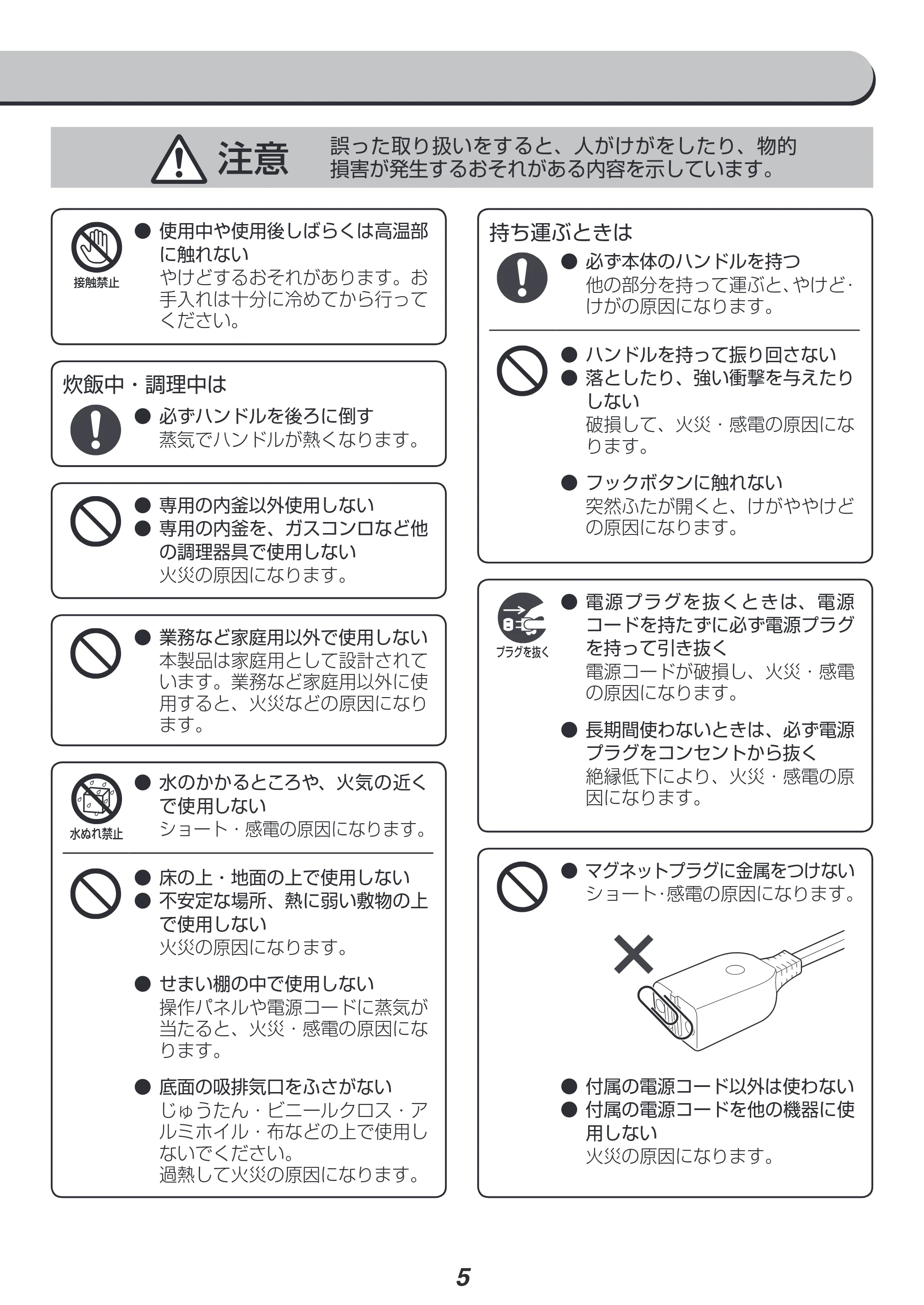 アイリスオーヤマ RC-PH30 取扱説明書 — 原本ページ — 5ページ