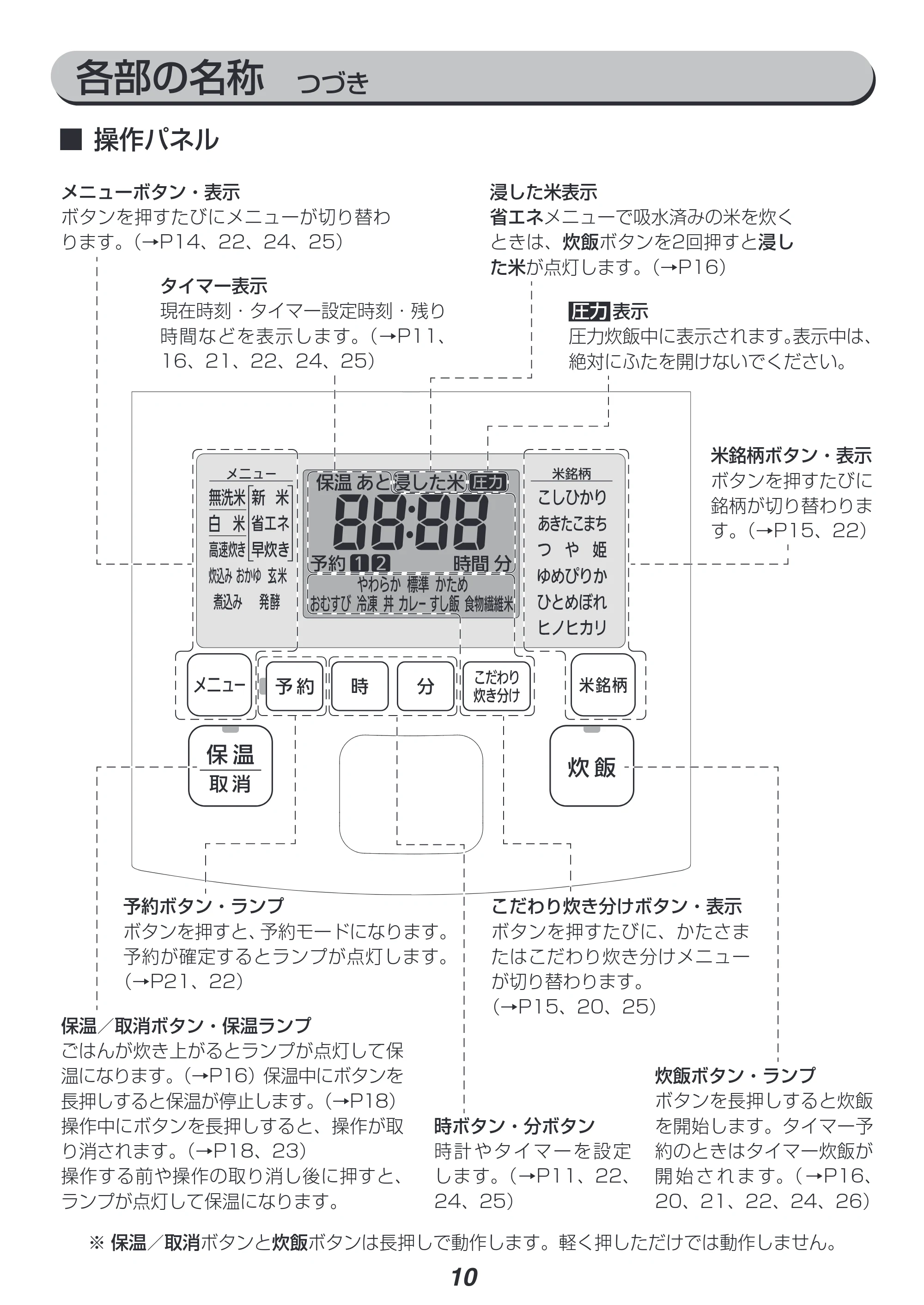 アイリスオーヤマ RC-PH30 取扱説明書 — 原本ページ — 10ページ