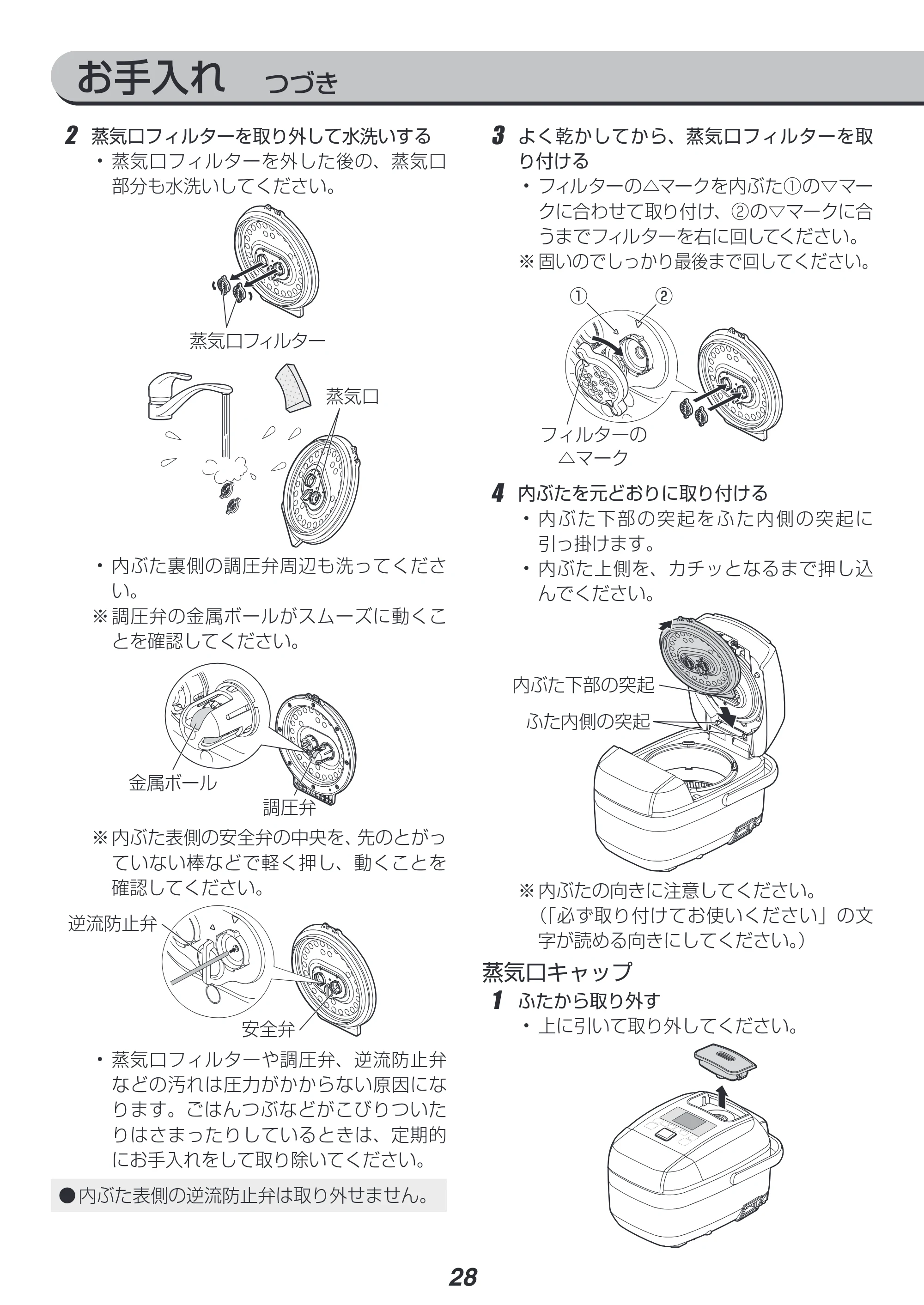 アイリスオーヤマ RC-PH30 取扱説明書 — 原本ページ — 28ページ