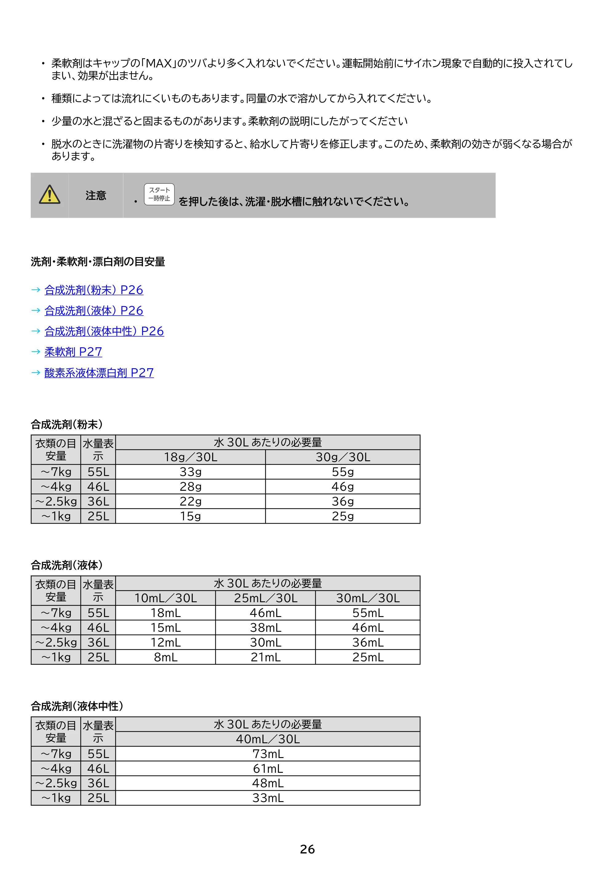 アイリスオーヤマ ITW-70A01-WH 取扱説明書 — 原本ページ — 26ページ