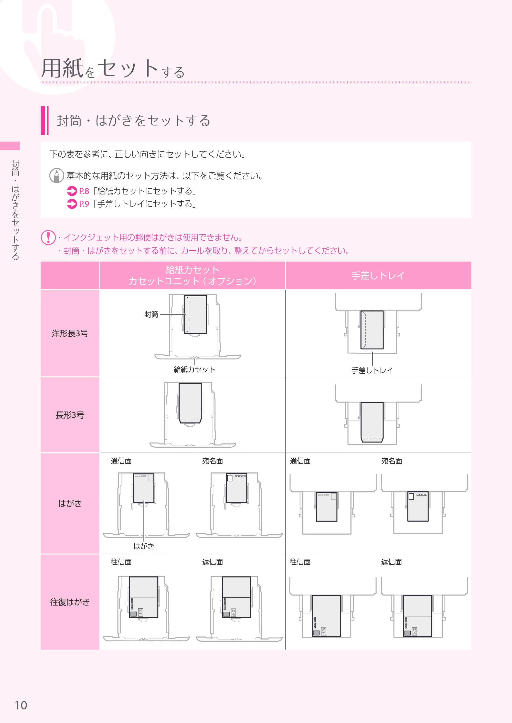 キヤノン MF745Cdw・MF743Cdw・MF741Cdw・MF644Cdw・MF642Cdw MF745Cdw／MF743Cdw／MF741Cdw かんたん操作ガイド 2019年5月15日掲載（PDF：12.5MB） — 原本ページ — 10ページ