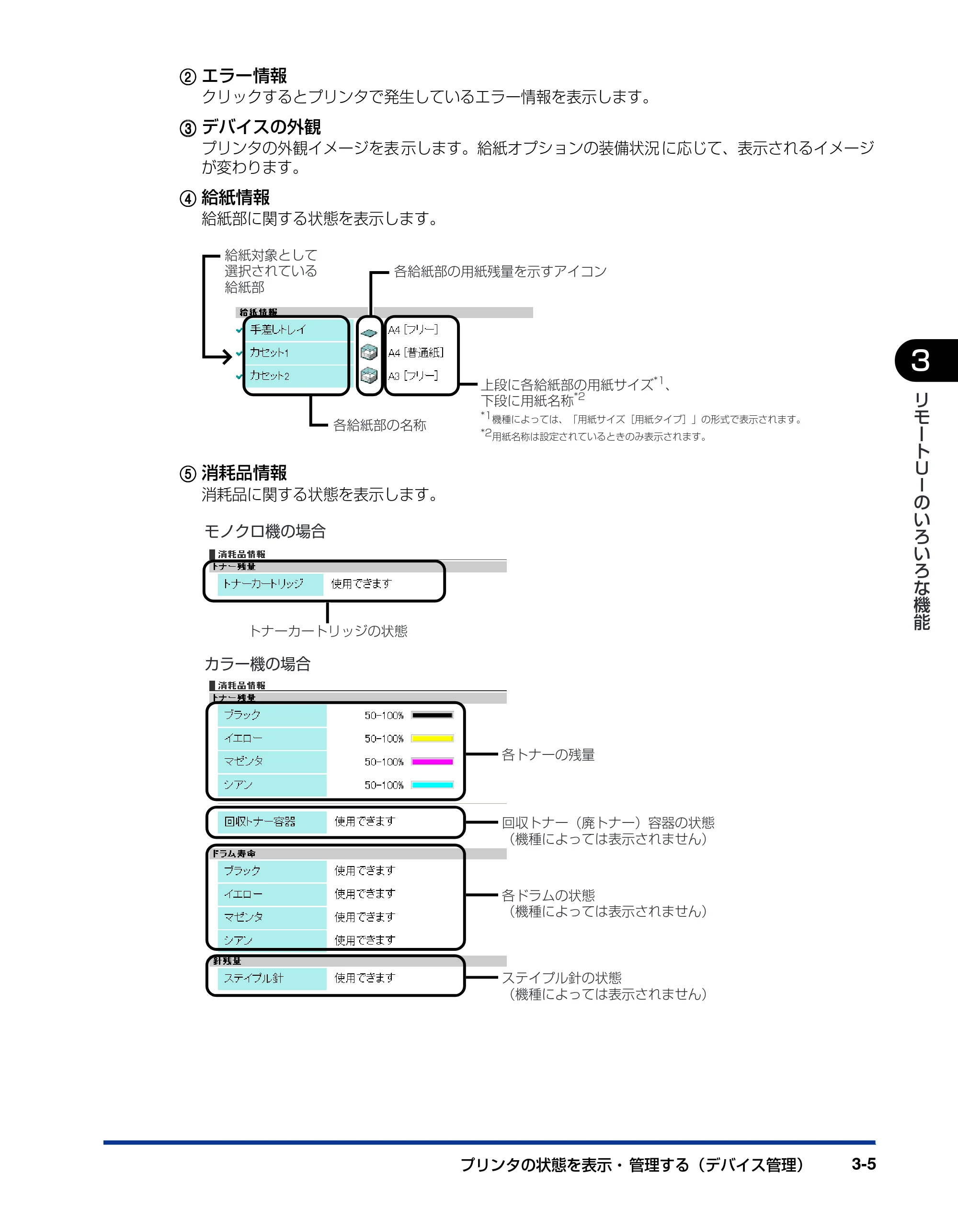 キヤノン LBP3930/3910 リモートUIガイド 2008年1月21日掲載 （PDF形式／5.89Mバイト） — 原本ページ — 24ページ