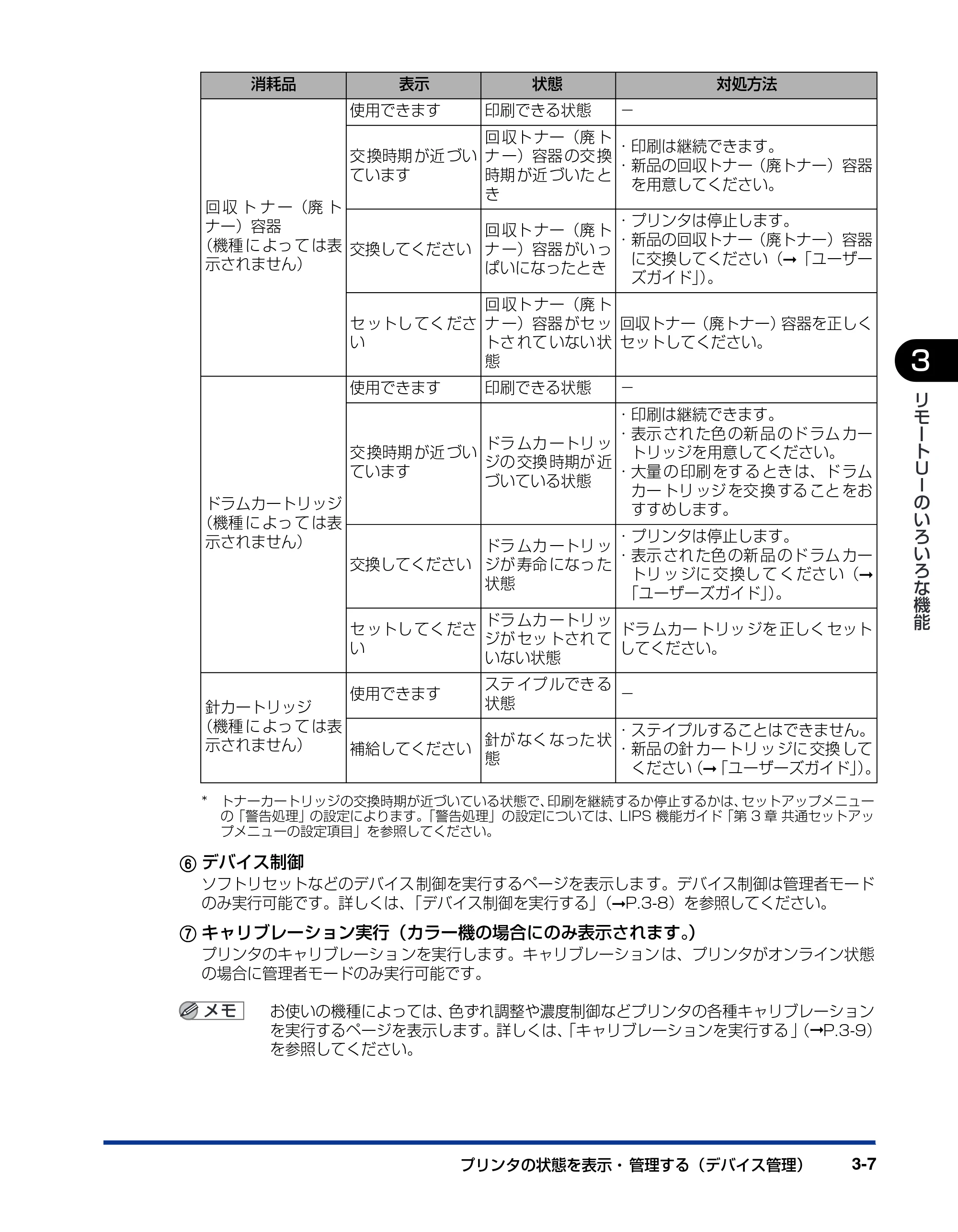 キヤノン LBP3930/3910 リモートUIガイド 2008年1月21日掲載 （PDF形式／5.89Mバイト） — 原本ページ — 26ページ