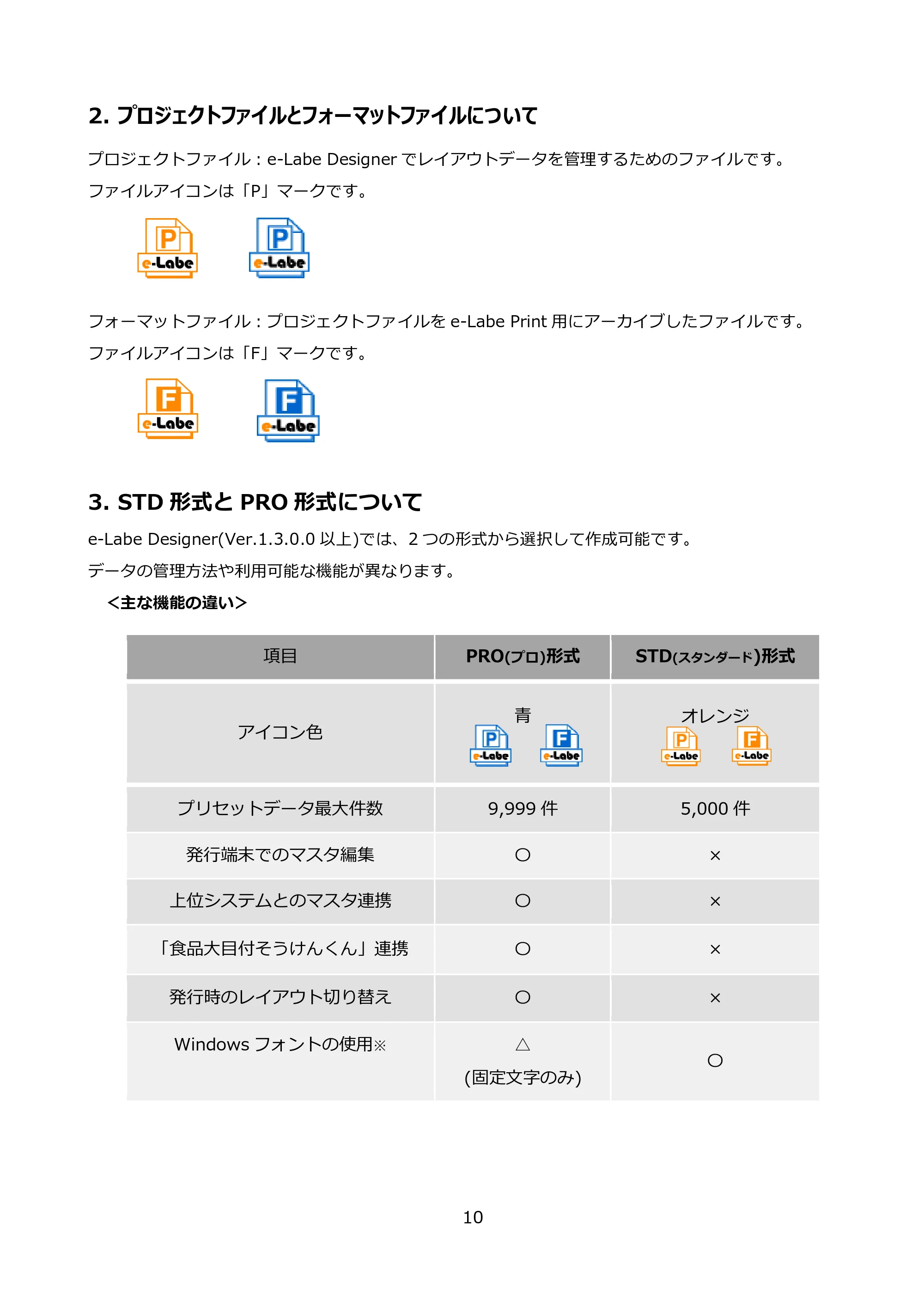 サトー FLEQV(フレキューブ) FX3-LX / FLEQV(フレキューブ) FX3-Plus / LEQV(フレキューブ) FX3-Plus e-Labe Designer操作マニュアル PRO形式（第25版） — 2. プロジェクトファイルとフォーマットファイルについて — 原本ページ — 11ページ
