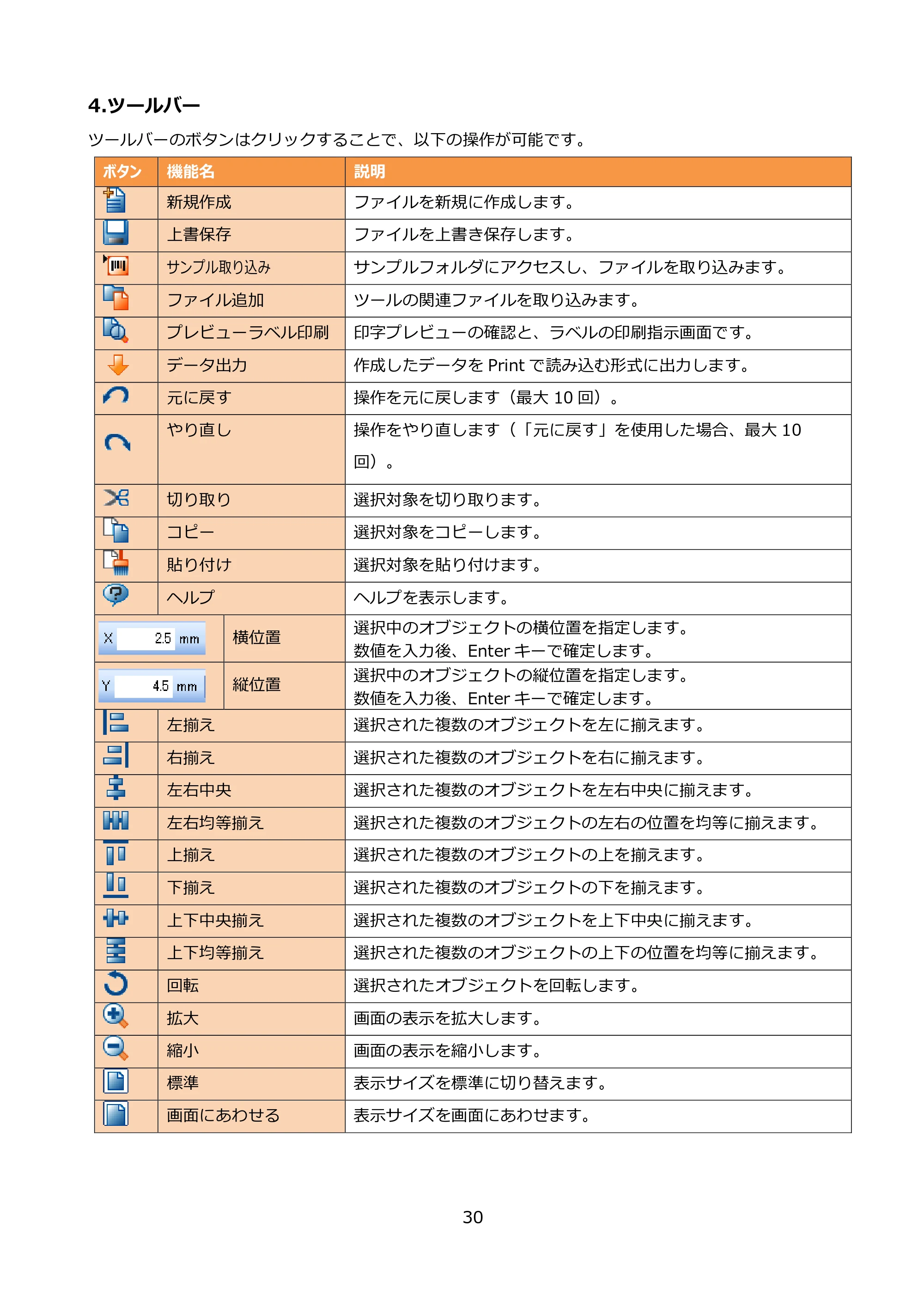 サトー FLEQV(フレキューブ) FX3-LX / FLEQV(フレキューブ) FX3-Plus / LEQV(フレキューブ) FX3-Plus e-Labe Designer操作マニュアル PRO形式（第25版） — 4.ツールバー — 原本ページ — 31ページ