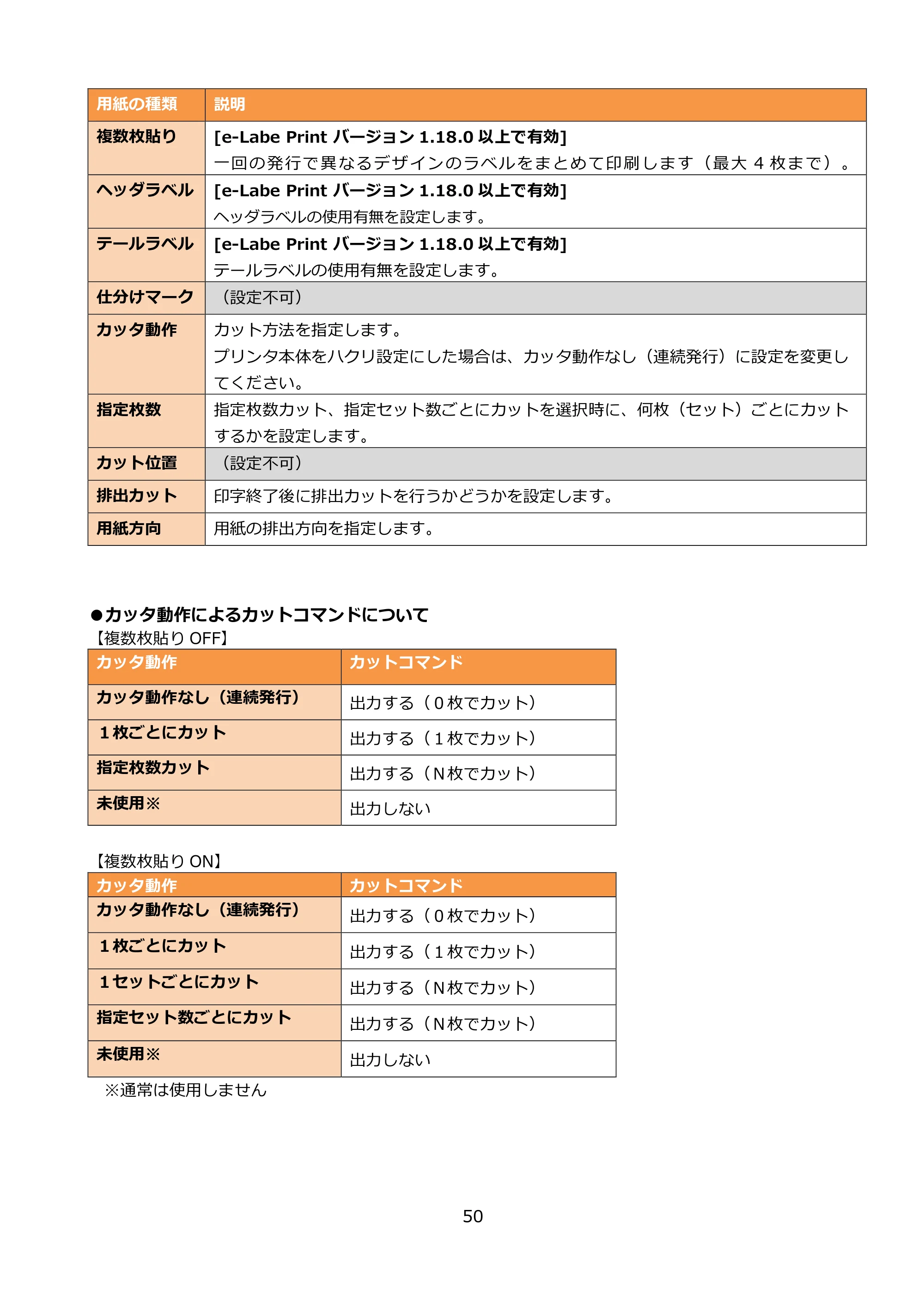 サトー FLEQV(フレキューブ) FX3-LX / FLEQV(フレキューブ) FX3-Plus / LEQV(フレキューブ) FX3-Plus e-Labe Designer操作マニュアル PRO形式（第25版） — 原本ページ — 51ページ
