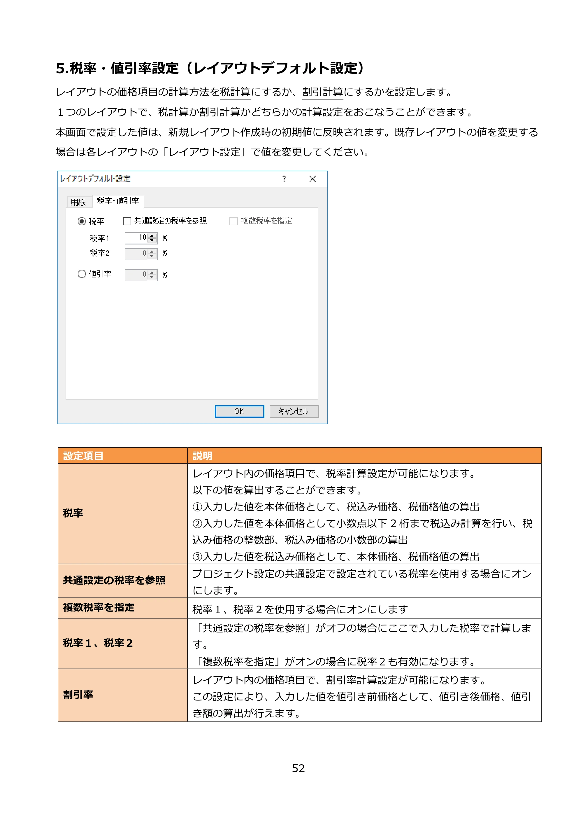 サトー FLEQV(フレキューブ) FX3-LX / FLEQV(フレキューブ) FX3-Plus / LEQV(フレキューブ) FX3-Plus e-Labe Designer操作マニュアル PRO形式（第25版） — 5.税率・値引率設定（レイアウトデフォルト設定） — 原本ページ — 53ページ
