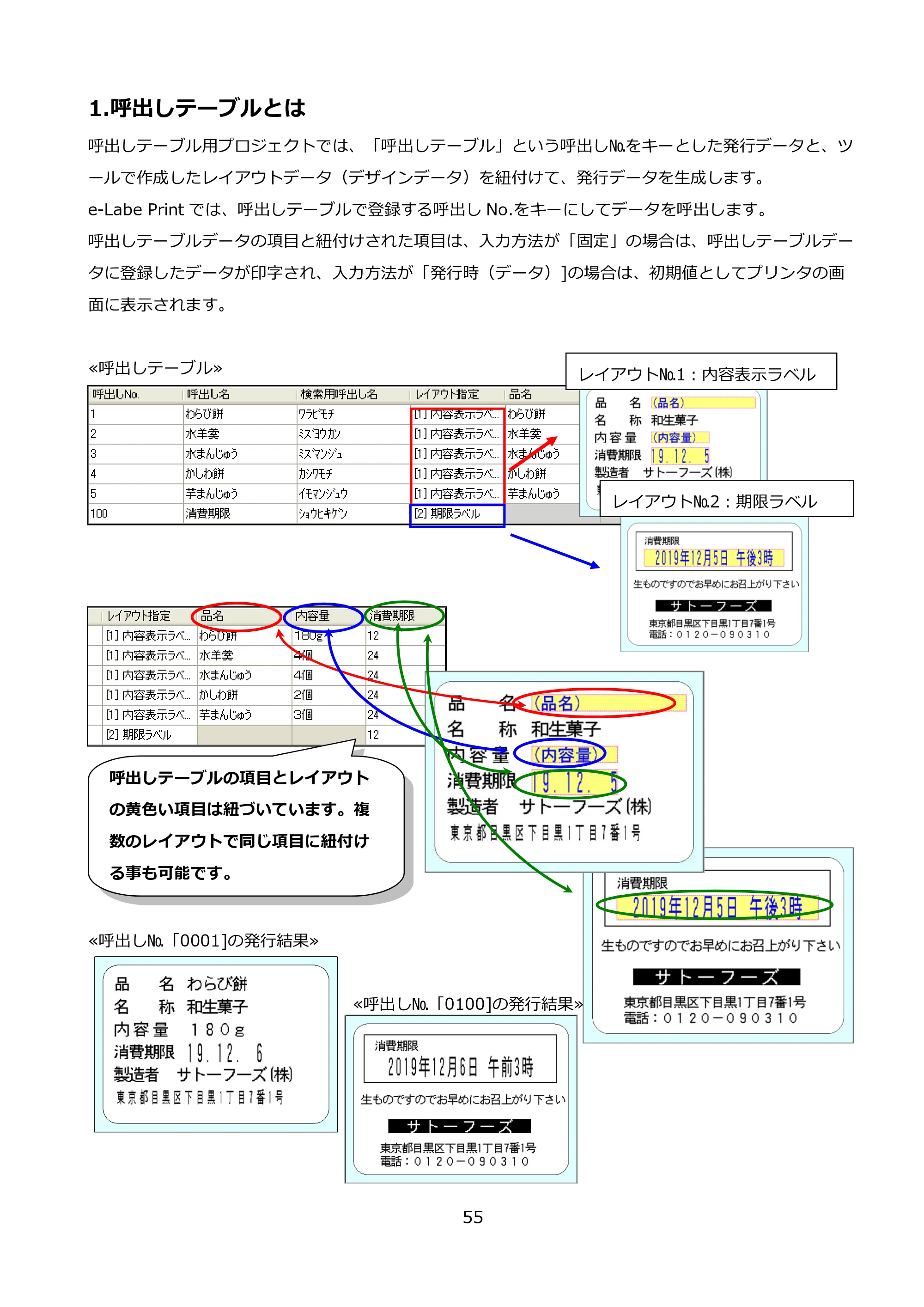 サトー FLEQV(フレキューブ) FX3-LX / FLEQV(フレキューブ) FX3-Plus / LEQV(フレキューブ) FX3-Plus e-Labe Designer操作マニュアル PRO形式（第25版） — 1.呼出しテーブルとは — 原本ページ — 56ページ