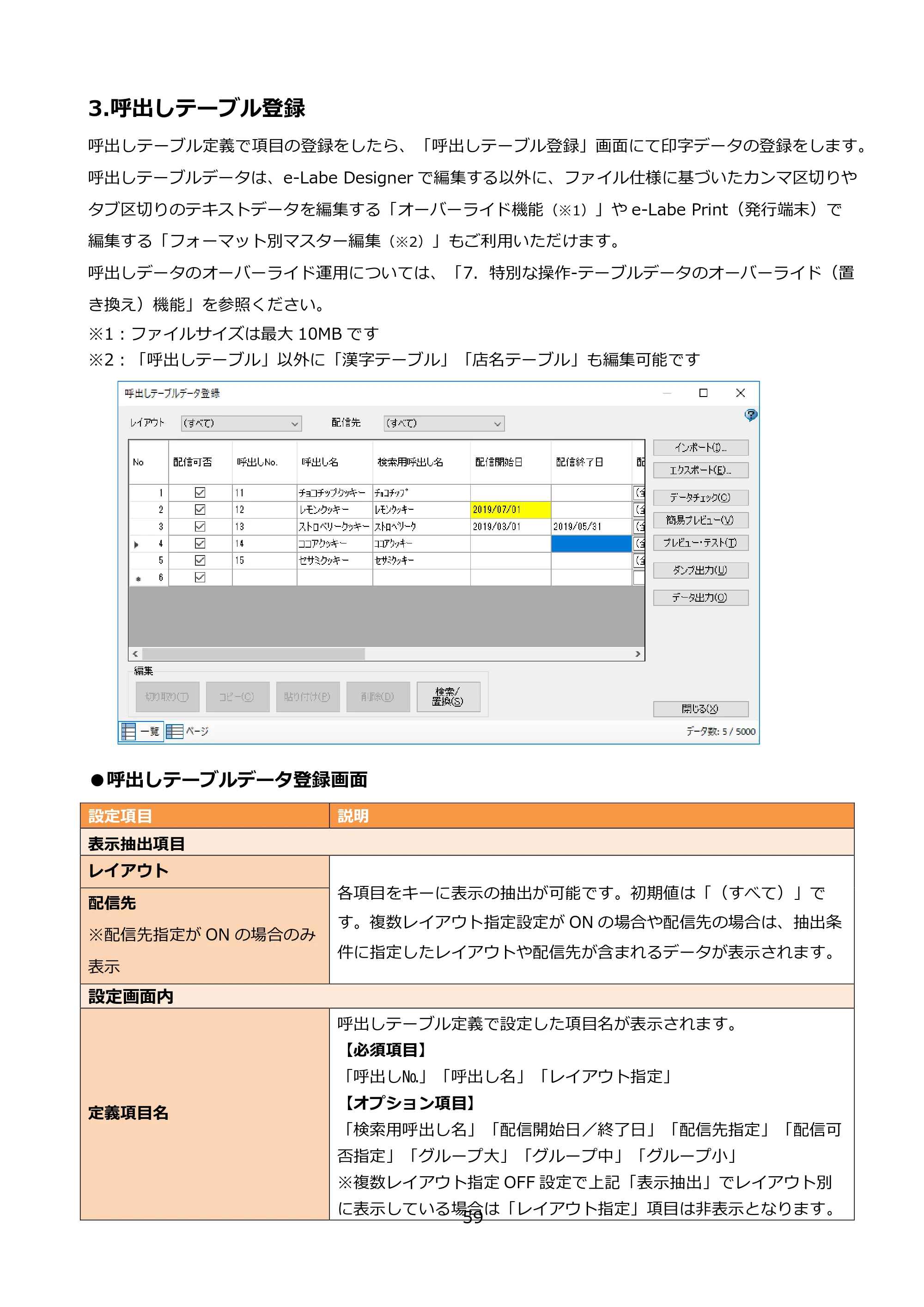 サトー FLEQV(フレキューブ) FX3-LX / FLEQV(フレキューブ) FX3-Plus / LEQV(フレキューブ) FX3-Plus e-Labe Designer操作マニュアル PRO形式（第25版） — 3.呼出しテーブル登録 — 原本ページ — 60ページ