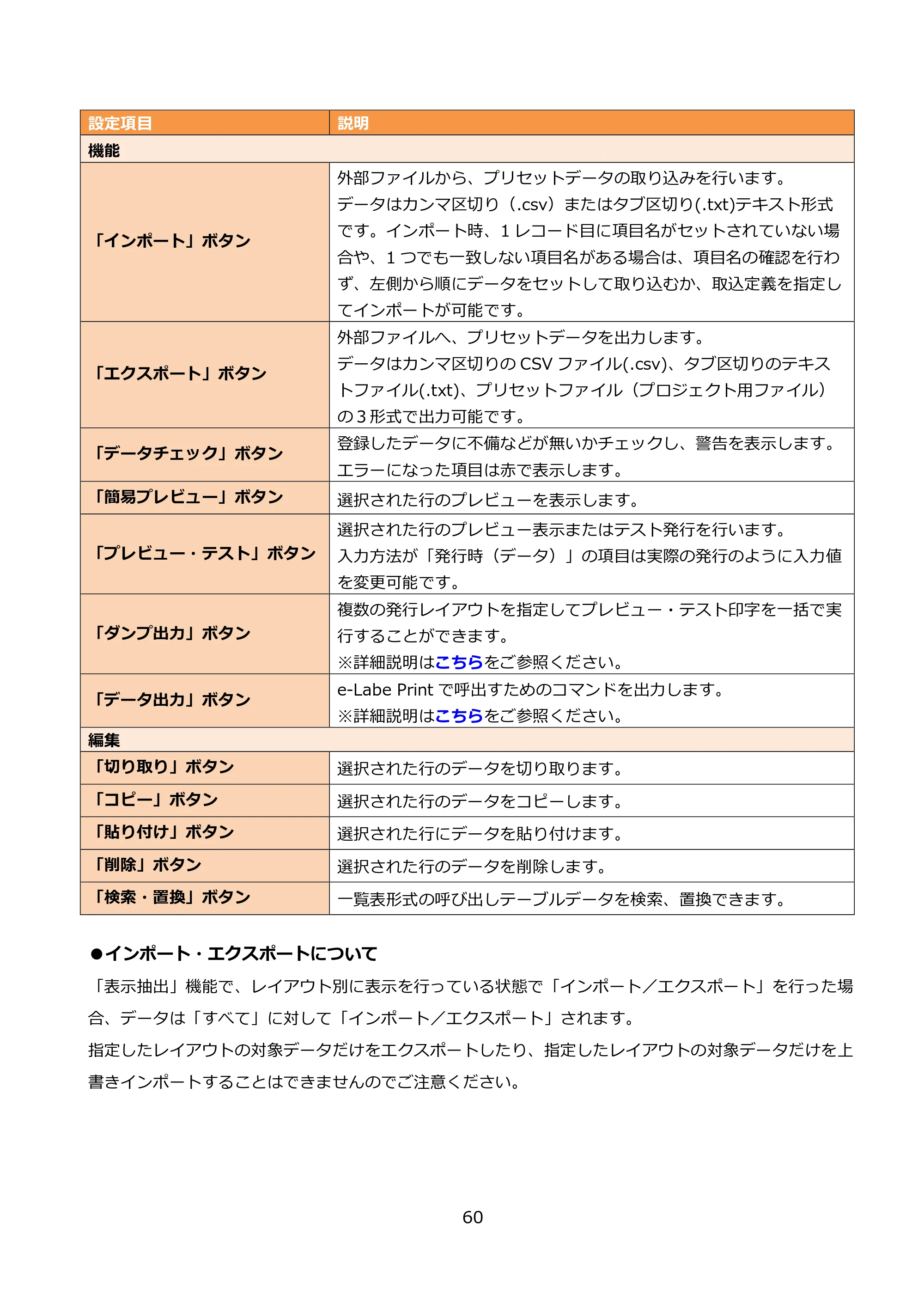 サトー FLEQV(フレキューブ) FX3-LX / FLEQV(フレキューブ) FX3-Plus / LEQV(フレキューブ) FX3-Plus e-Labe Designer操作マニュアル PRO形式（第25版） — 原本ページ — 61ページ
