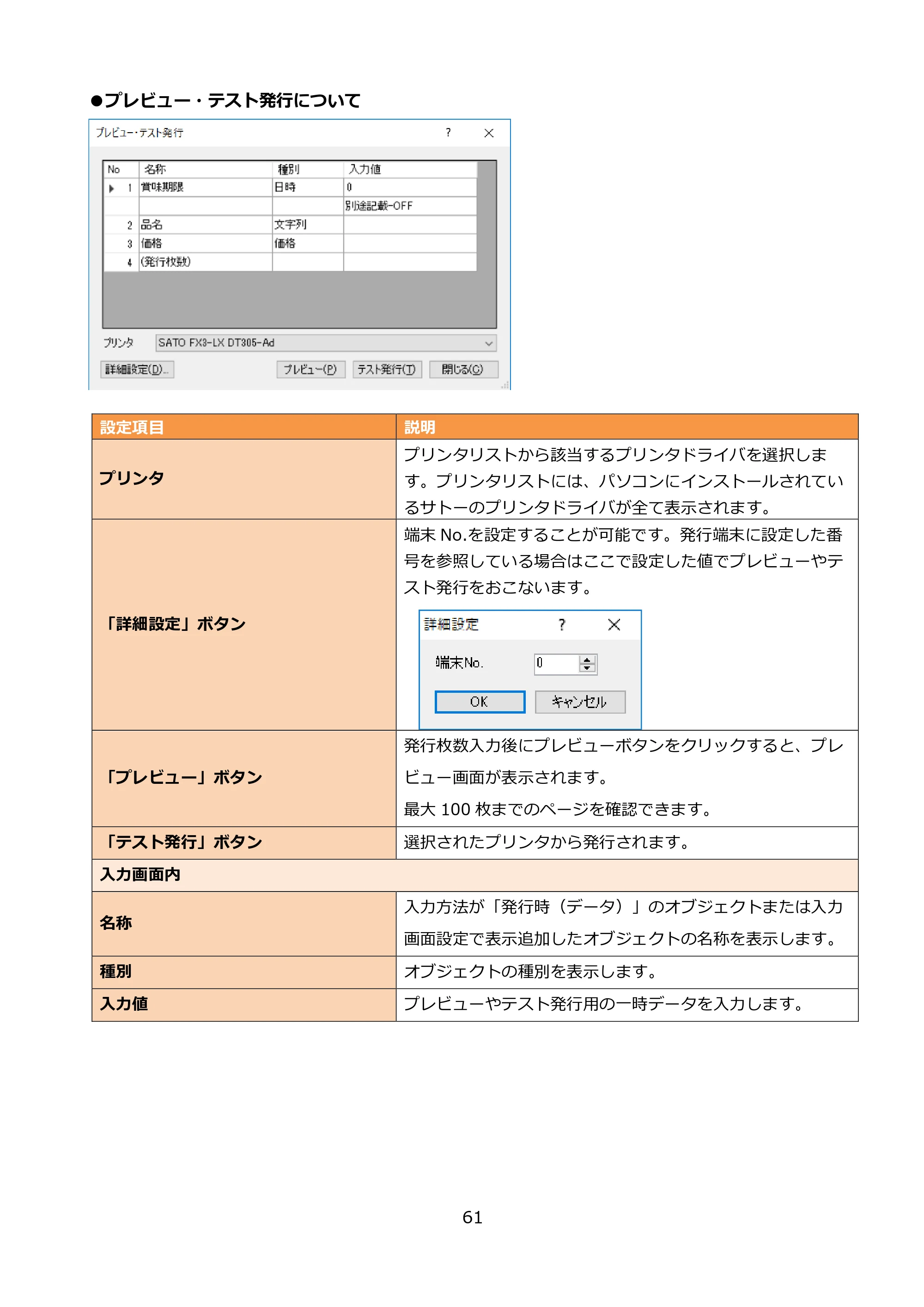 サトー FLEQV(フレキューブ) FX3-LX / FLEQV(フレキューブ) FX3-Plus / LEQV(フレキューブ) FX3-Plus e-Labe Designer操作マニュアル PRO形式（第25版） — 原本ページ — 62ページ