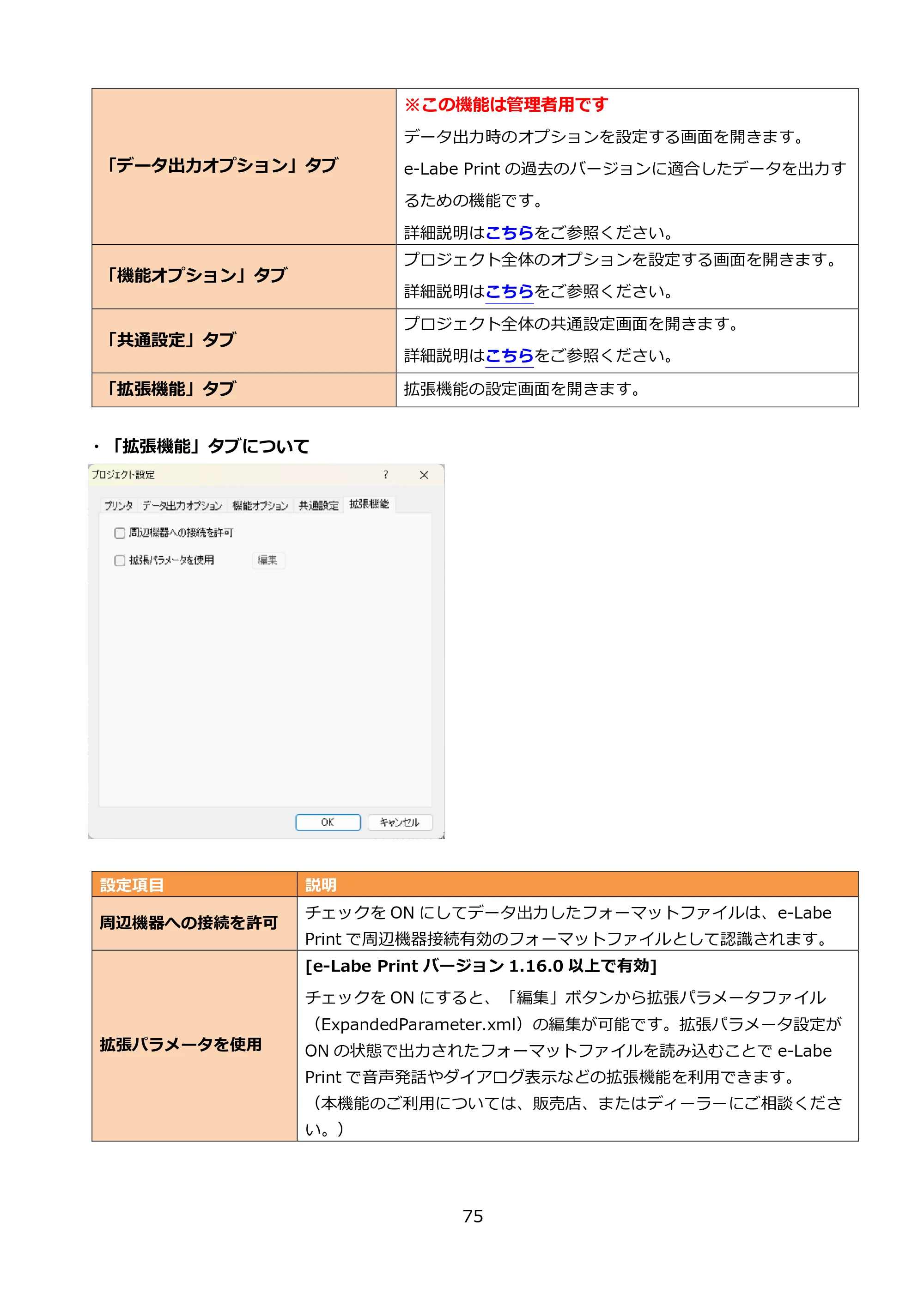 サトー FLEQV(フレキューブ) FX3-LX / FLEQV(フレキューブ) FX3-Plus / LEQV(フレキューブ) FX3-Plus e-Labe Designer操作マニュアル PRO形式（第25版） — 原本ページ — 76ページ
