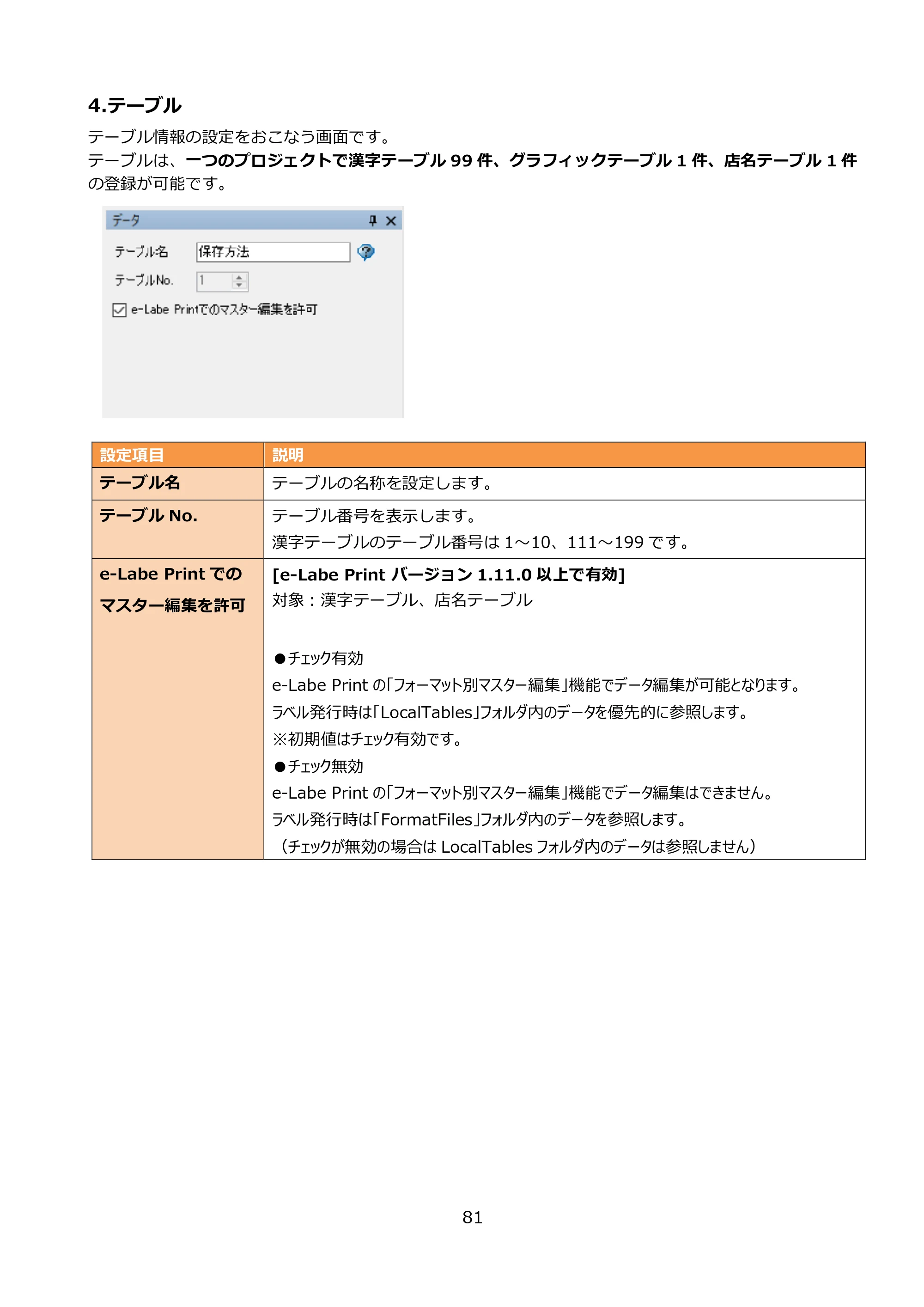 サトー FLEQV(フレキューブ) FX3-LX / FLEQV(フレキューブ) FX3-Plus / LEQV(フレキューブ) FX3-Plus e-Labe Designer操作マニュアル PRO形式（第25版） — 4.テーブル — 原本ページ — 82ページ