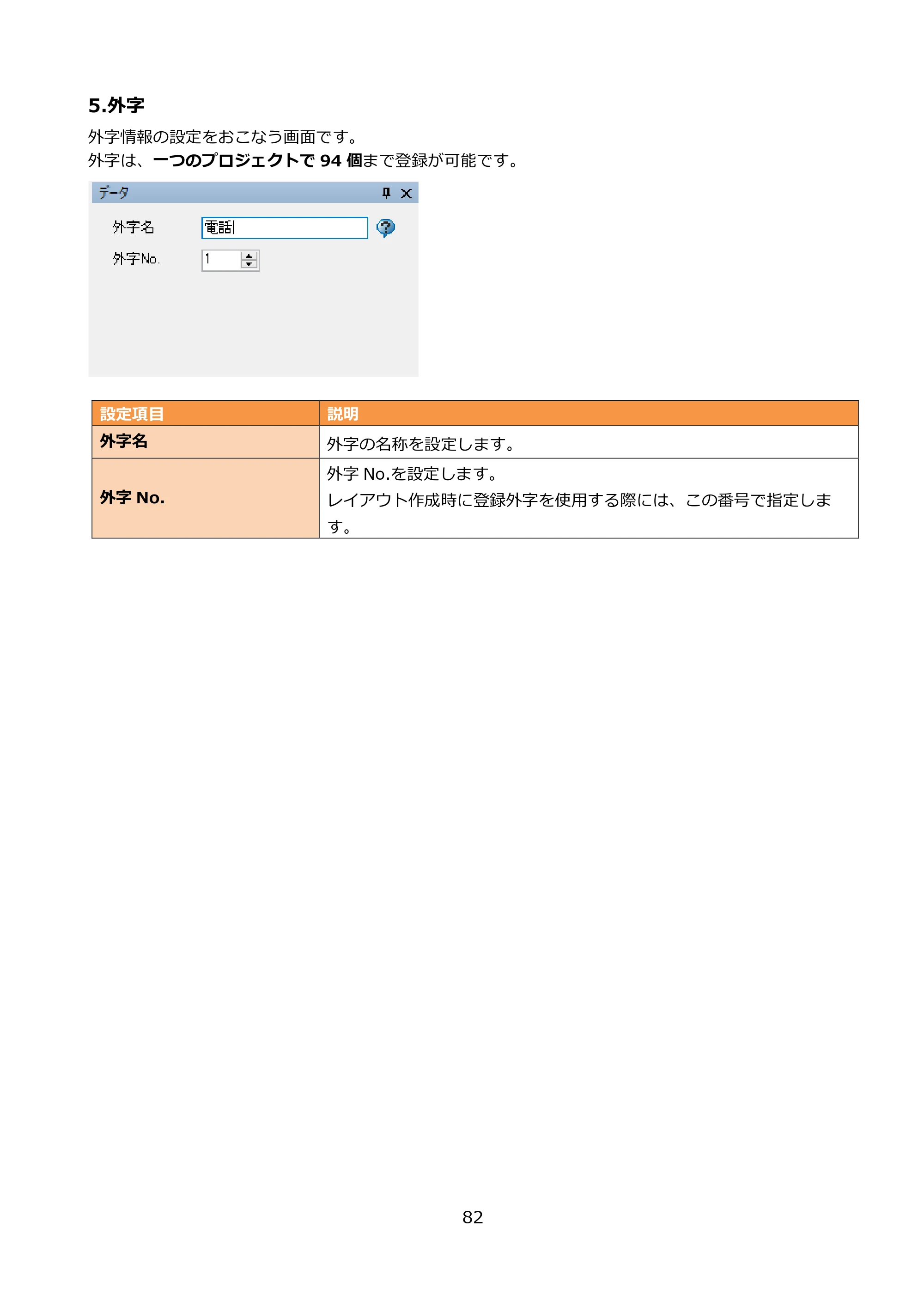 サトー FLEQV(フレキューブ) FX3-LX / FLEQV(フレキューブ) FX3-Plus / LEQV(フレキューブ) FX3-Plus e-Labe Designer操作マニュアル PRO形式（第25版） — 5.外字 — 原本ページ — 83ページ