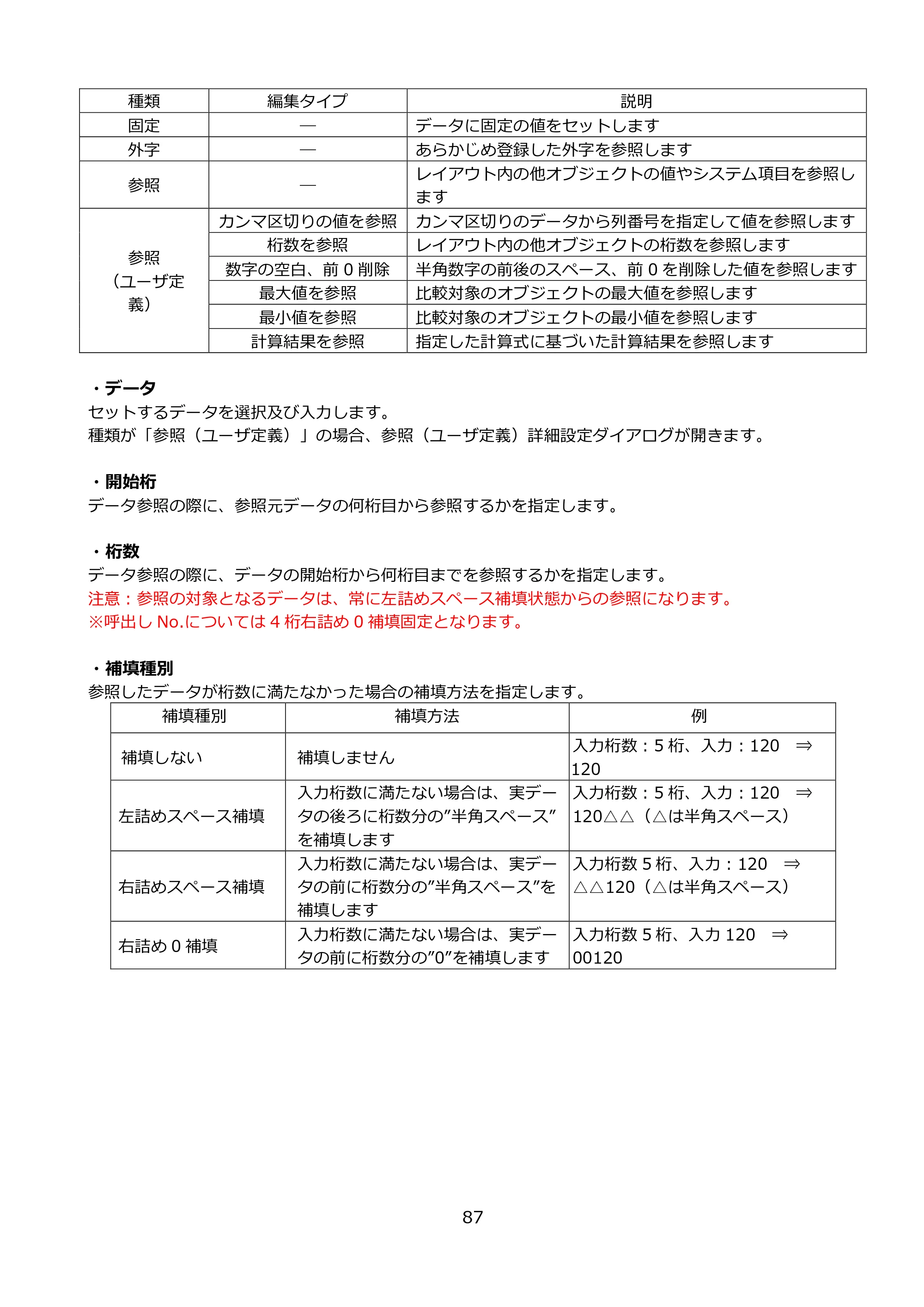 サトー FLEQV(フレキューブ) FX3-LX / FLEQV(フレキューブ) FX3-Plus / LEQV(フレキューブ) FX3-Plus e-Labe Designer操作マニュアル PRO形式（第25版） — 原本ページ — 88ページ