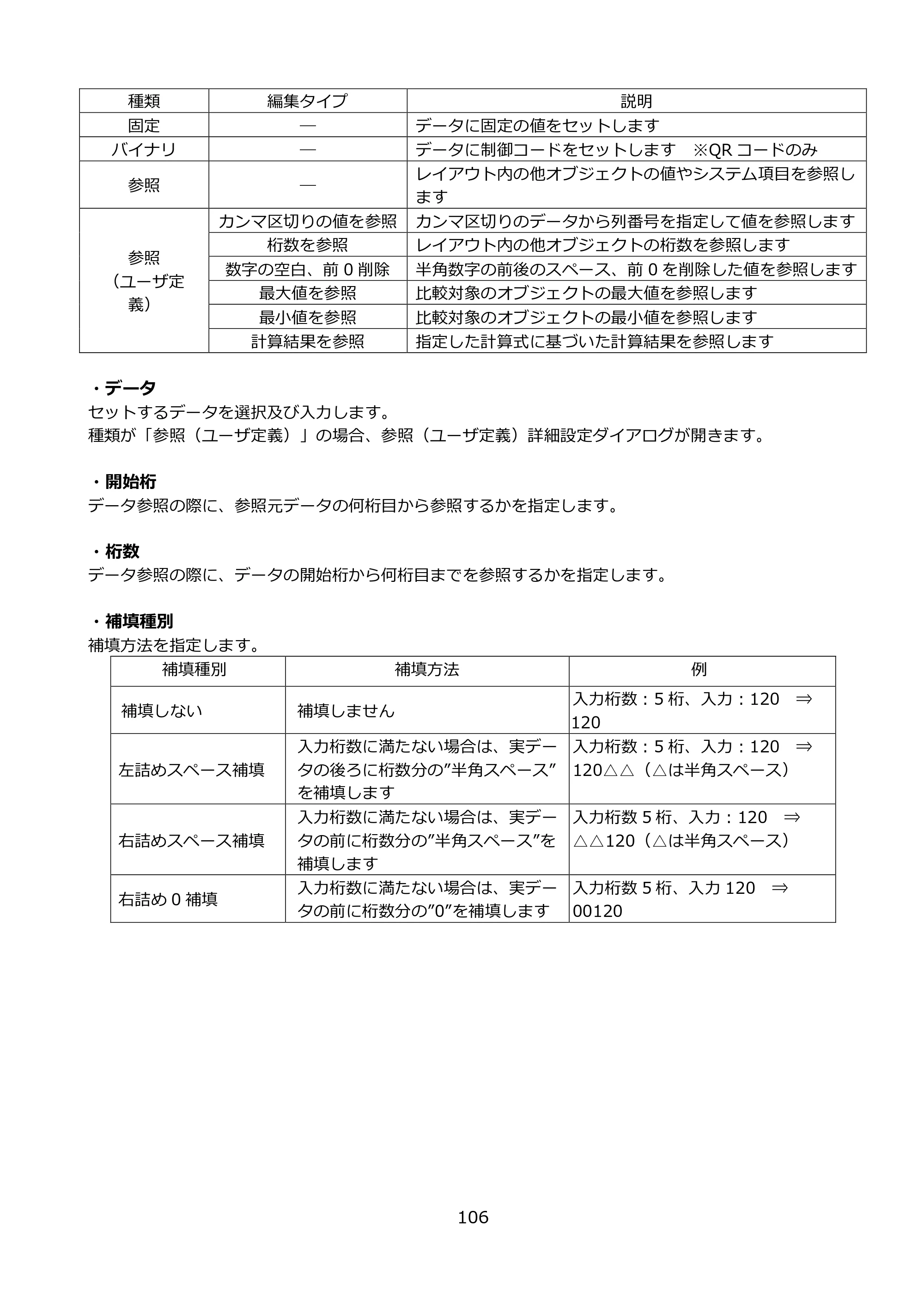 サトー FLEQV(フレキューブ) FX3-LX / FLEQV(フレキューブ) FX3-Plus / LEQV(フレキューブ) FX3-Plus e-Labe Designer操作マニュアル PRO形式（第25版） — 原本ページ — 107ページ