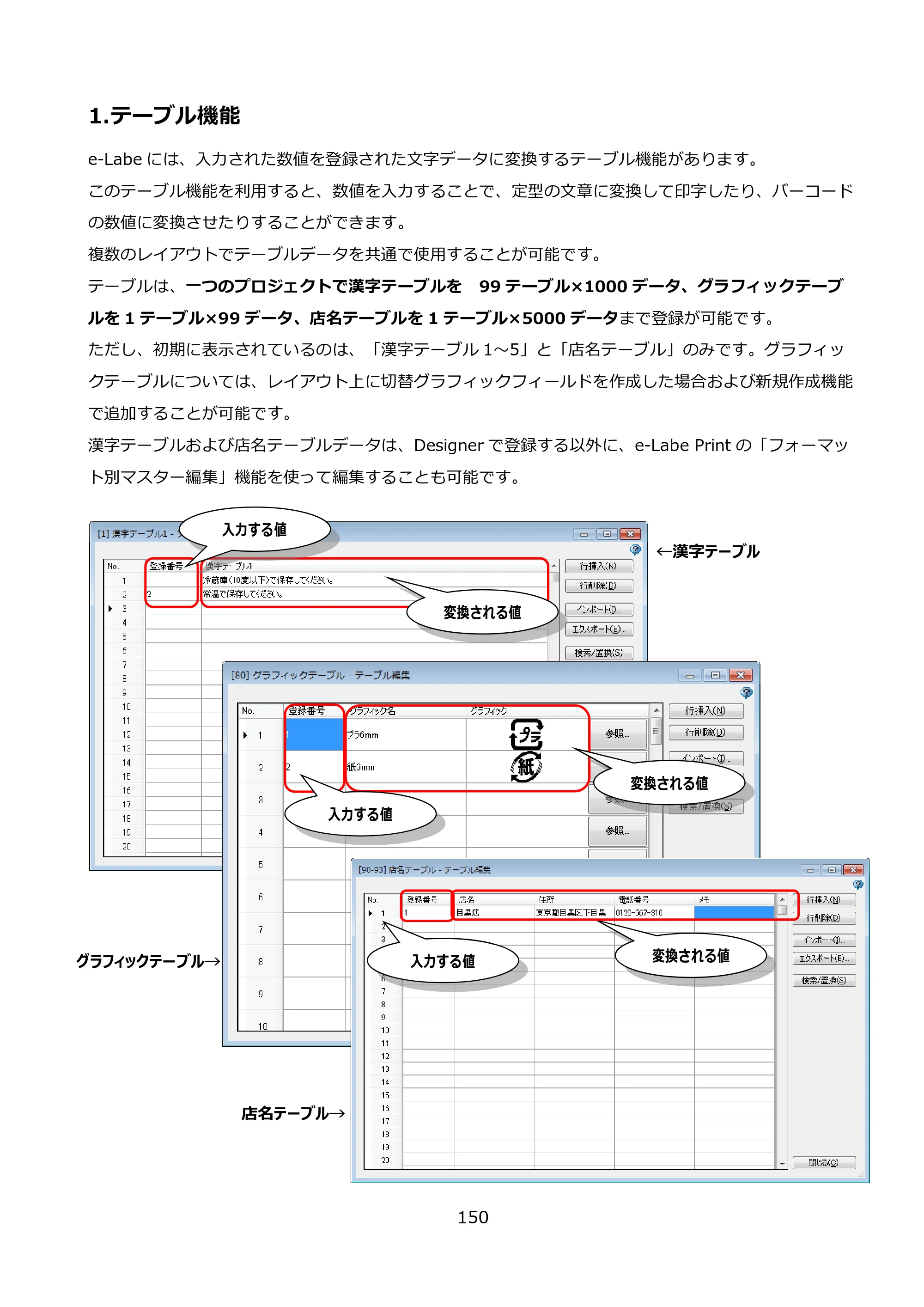 サトー FLEQV(フレキューブ) FX3-LX / FLEQV(フレキューブ) FX3-Plus / LEQV(フレキューブ) FX3-Plus e-Labe Designer操作マニュアル PRO形式（第25版） — 1.テーブル機能 — 原本ページ — 151ページ
