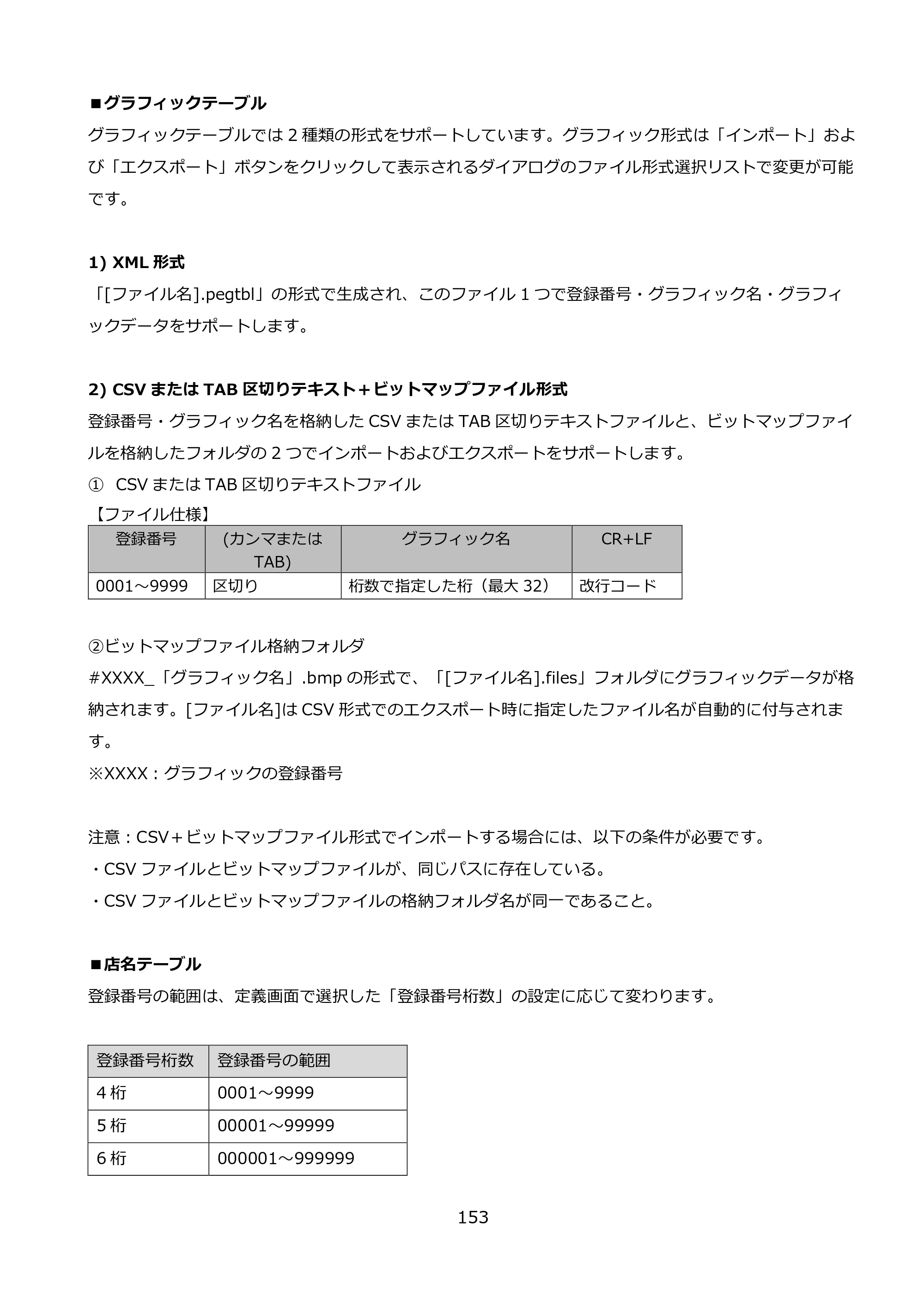サトー FLEQV(フレキューブ) FX3-LX / FLEQV(フレキューブ) FX3-Plus / LEQV(フレキューブ) FX3-Plus e-Labe Designer操作マニュアル PRO形式（第25版） — 原本ページ — 154ページ