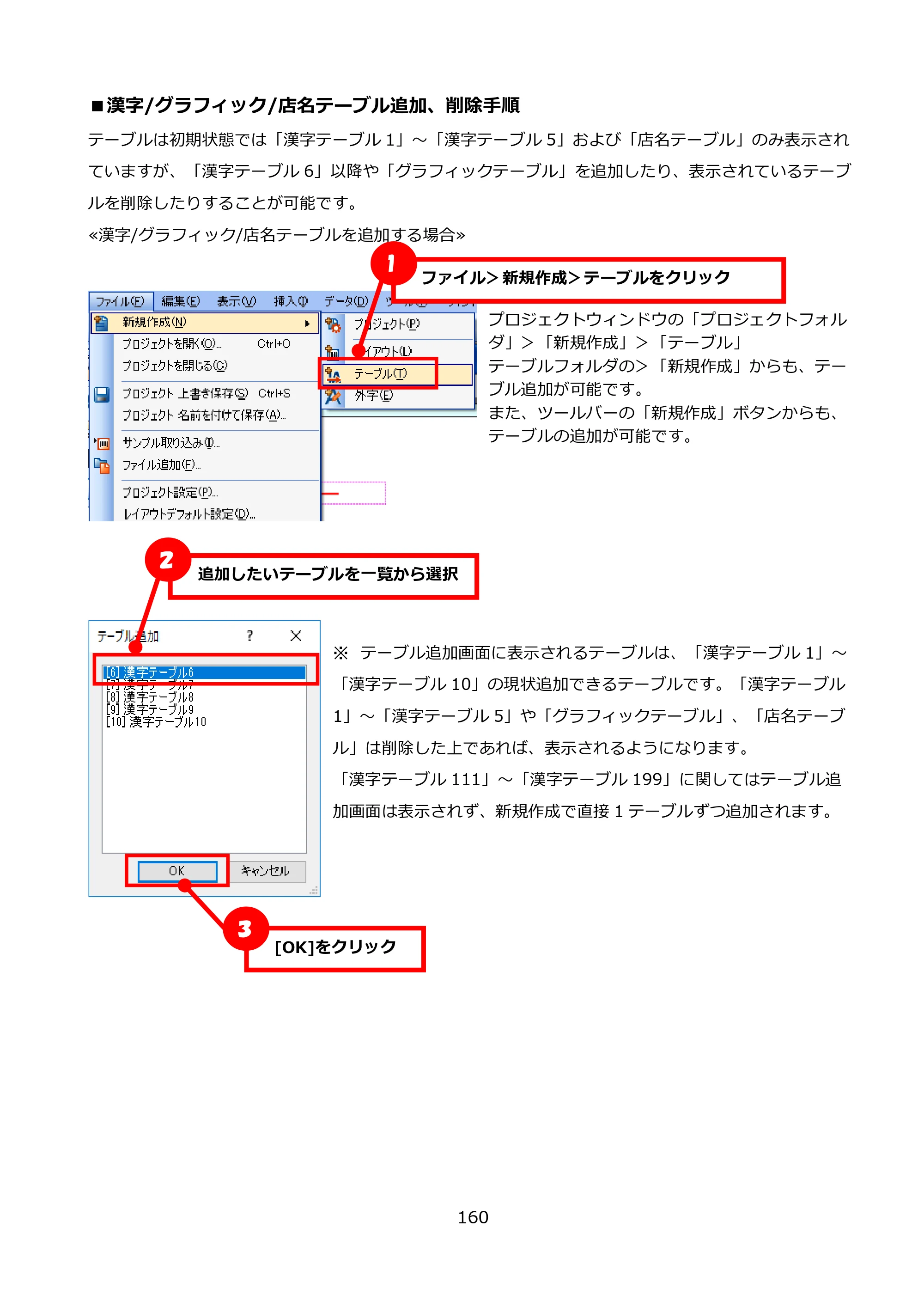 サトー FLEQV(フレキューブ) FX3-LX / FLEQV(フレキューブ) FX3-Plus / LEQV(フレキューブ) FX3-Plus e-Labe Designer操作マニュアル PRO形式（第25版） — ■漢字/グラフィック/店名テーブル追加、削除手順 — 原本ページ — 161ページ