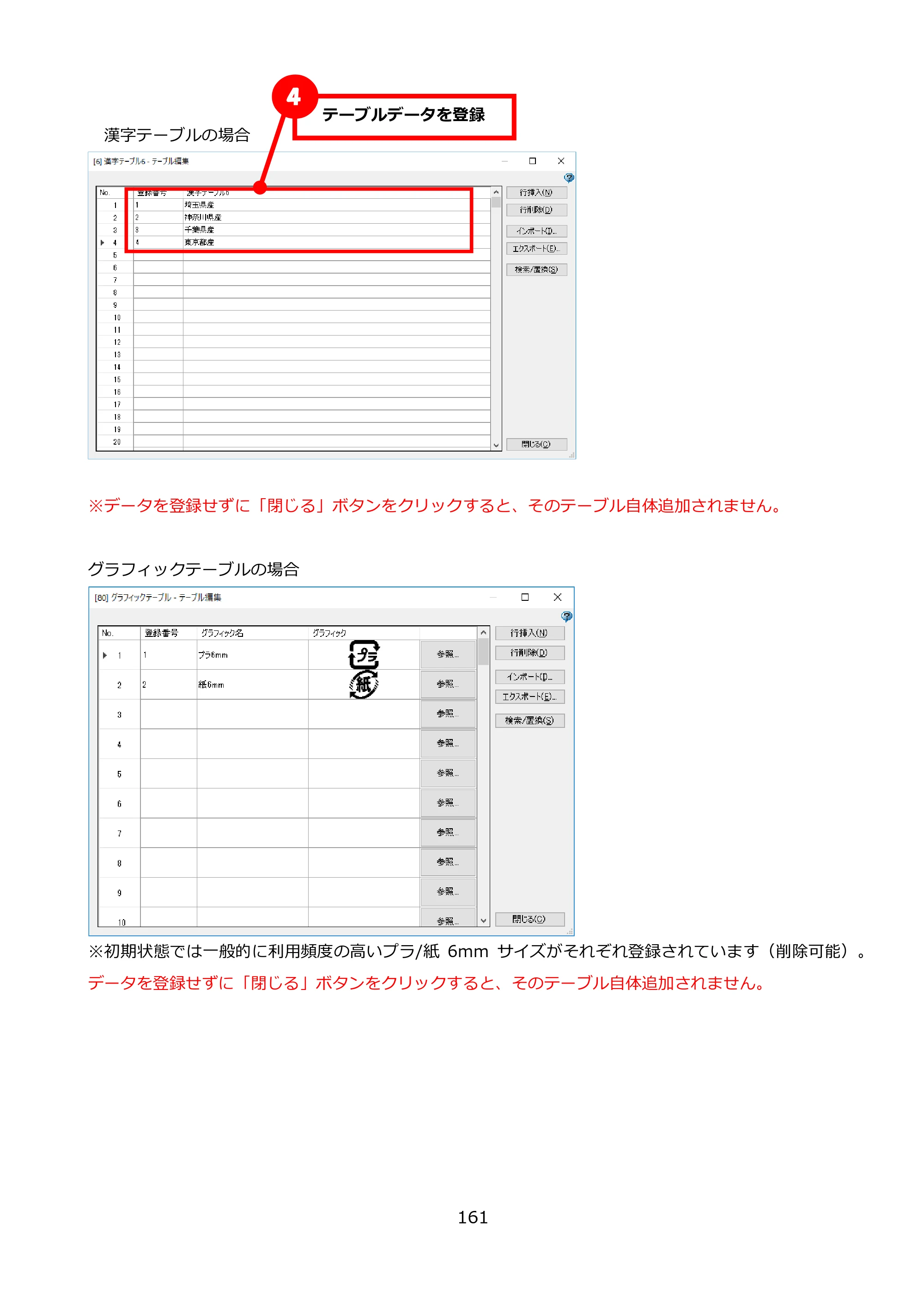 サトー FLEQV(フレキューブ) FX3-LX / FLEQV(フレキューブ) FX3-Plus / LEQV(フレキューブ) FX3-Plus e-Labe Designer操作マニュアル PRO形式（第25版） — 原本ページ — 162ページ