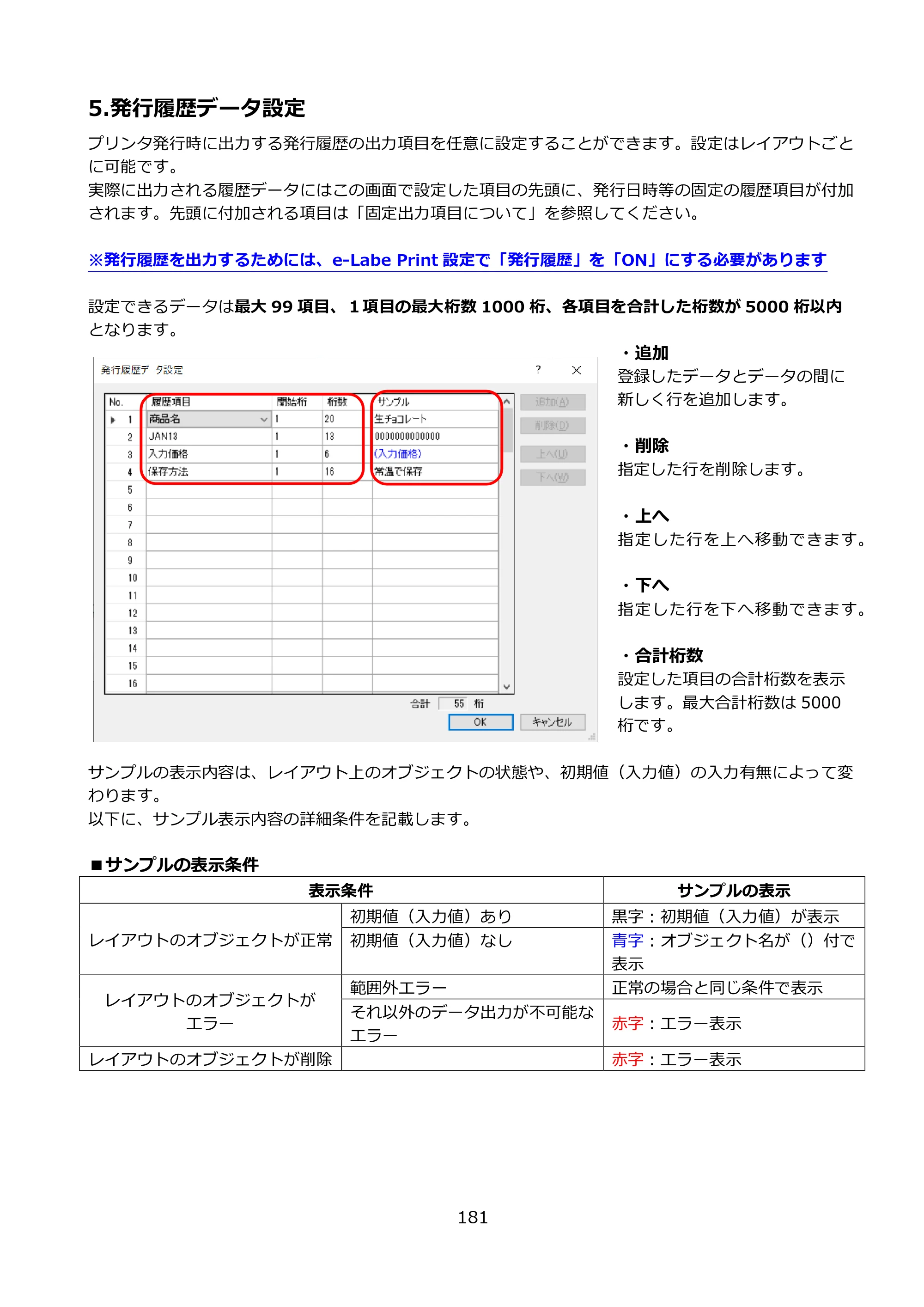サトー FLEQV(フレキューブ) FX3-LX / FLEQV(フレキューブ) FX3-Plus / LEQV(フレキューブ) FX3-Plus e-Labe Designer操作マニュアル PRO形式（第25版） — 5.発行履歴データ設定 — 原本ページ — 182ページ