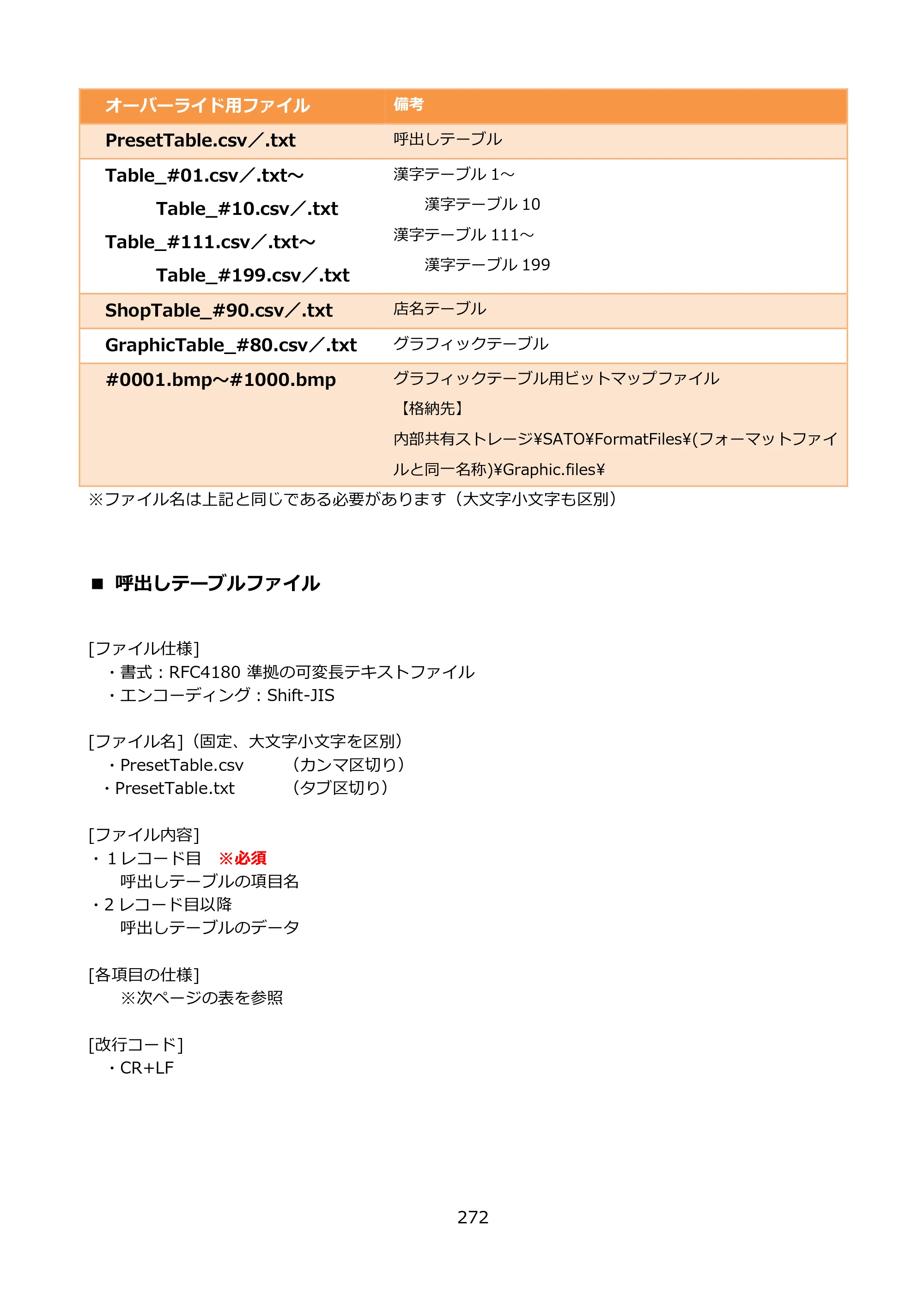 サトー FLEQV(フレキューブ) FX3-LX / FLEQV(フレキューブ) FX3-Plus / LEQV(フレキューブ) FX3-Plus e-Labe Designer操作マニュアル PRO形式（第25版） — ■ 呼出しテーブルファイル — 原本ページ — 273ページ