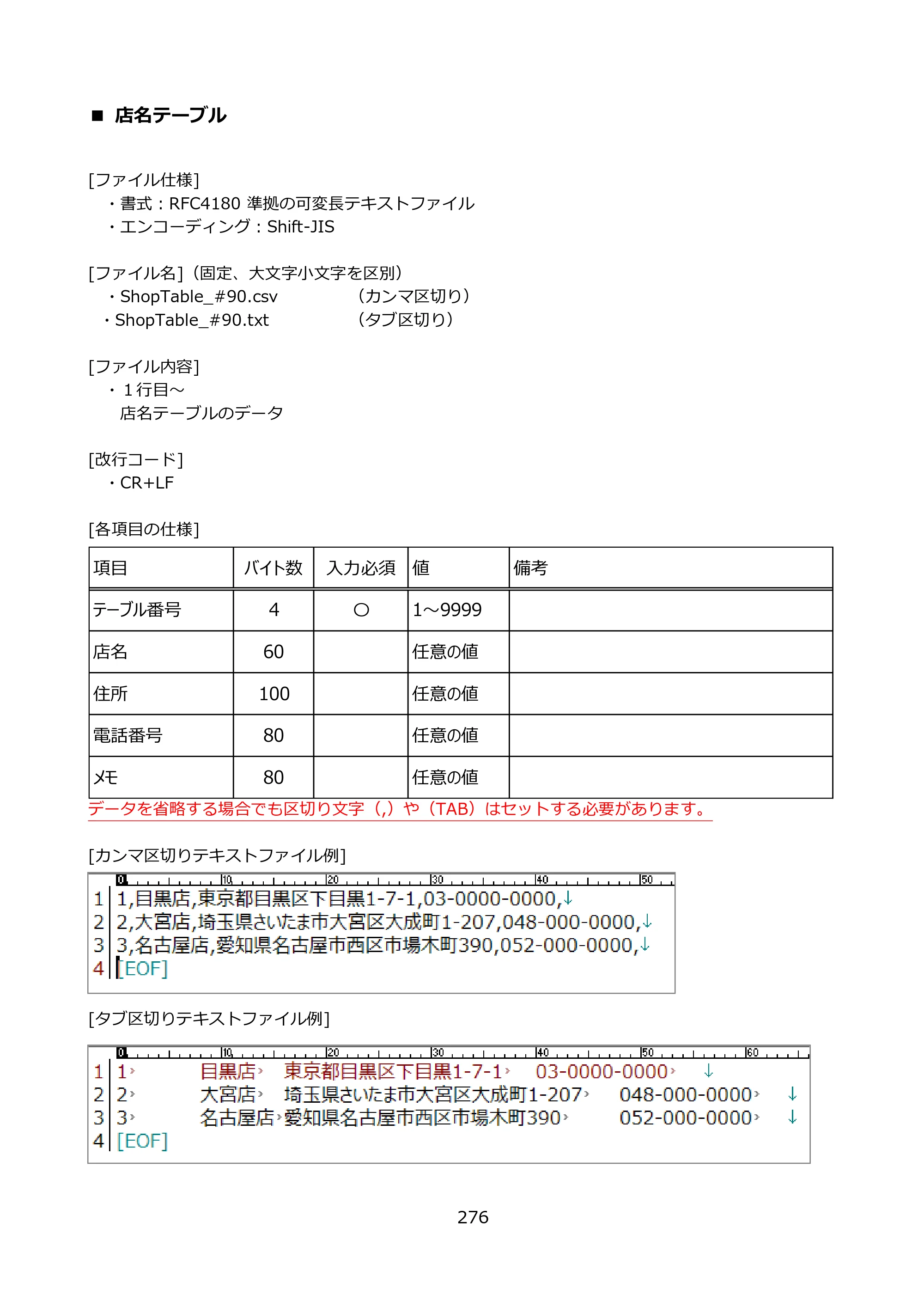 サトー FLEQV(フレキューブ) FX3-LX / FLEQV(フレキューブ) FX3-Plus / LEQV(フレキューブ) FX3-Plus e-Labe Designer操作マニュアル PRO形式（第25版） — ■ 店名テーブル — 原本ページ — 277ページ