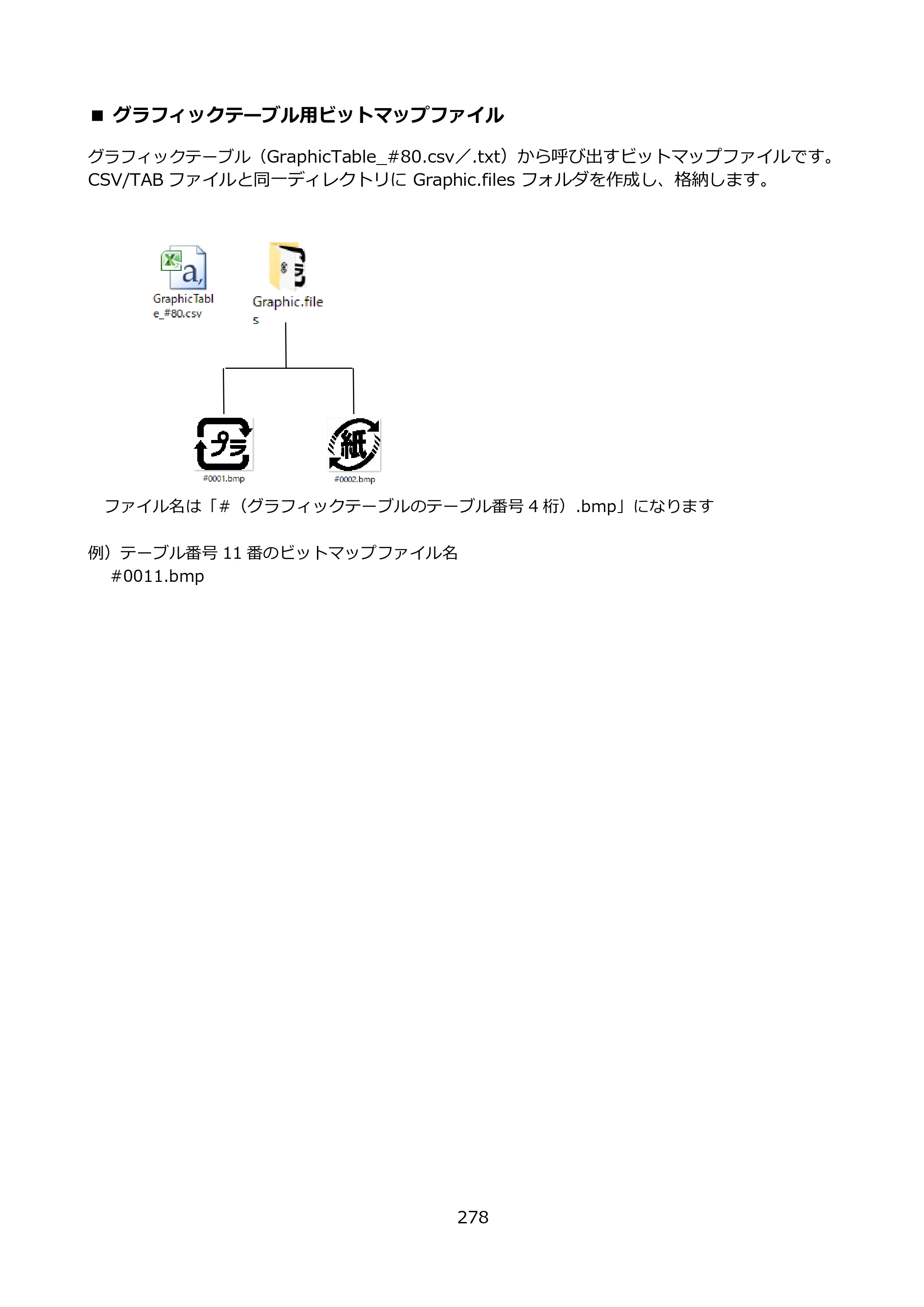 サトー FLEQV(フレキューブ) FX3-LX / FLEQV(フレキューブ) FX3-Plus / LEQV(フレキューブ) FX3-Plus e-Labe Designer操作マニュアル PRO形式（第25版） — ■ グラフィックテーブル用ビットマップファイル — 原本ページ — 279ページ