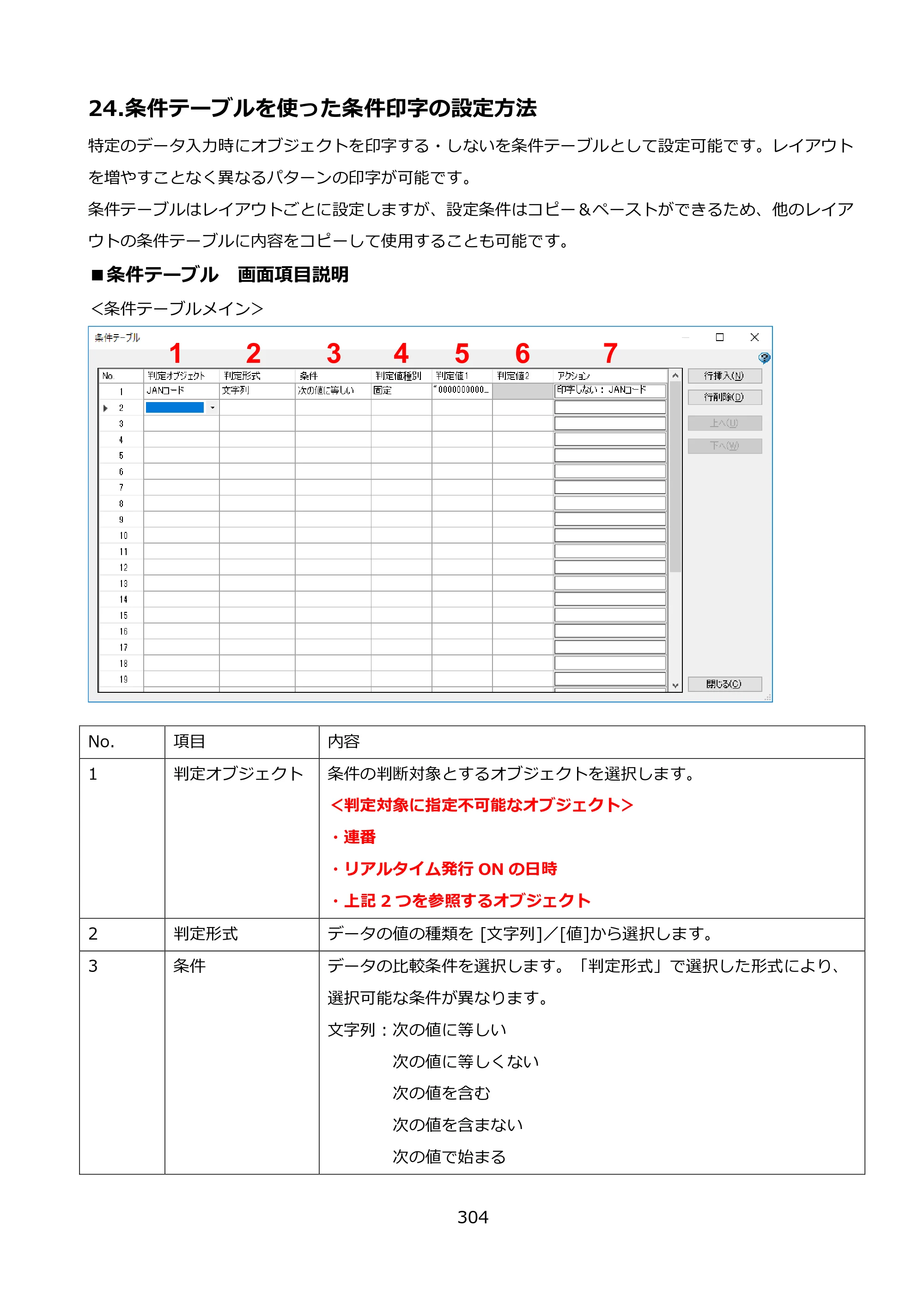 サトー FLEQV(フレキューブ) FX3-LX / FLEQV(フレキューブ) FX3-Plus / LEQV(フレキューブ) FX3-Plus e-Labe Designer操作マニュアル PRO形式（第25版） — ■条件テーブル 画面項目説明 — 原本ページ — 305ページ