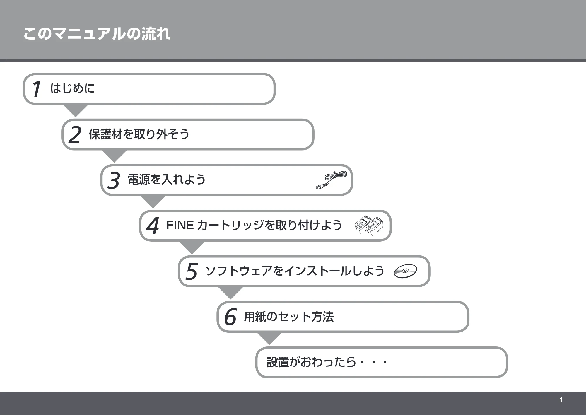 キヤノン PIXUS MP270 かんたんスタートガイド (PDF形式/3.34Mバイト) — 原本ページ — 3ページ