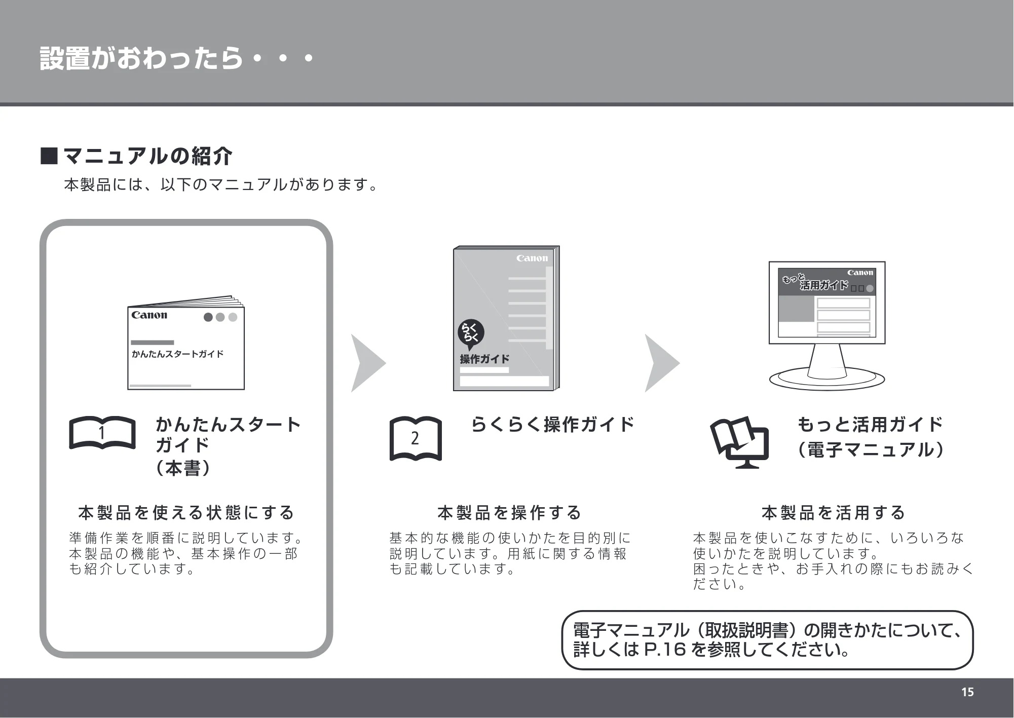 キヤノン PIXUS MP270 かんたんスタートガイド (PDF形式/3.34Mバイト) — 設置がおわったら・・・ — 原本ページ — 17ページ