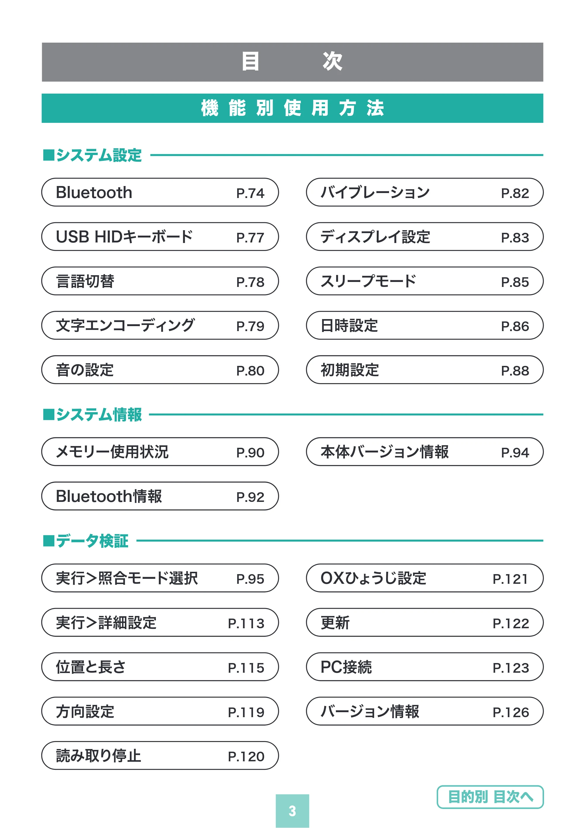 サンワサプライ BCR-BT2D16 取扱説明書 — 原本ページ — 3ページ