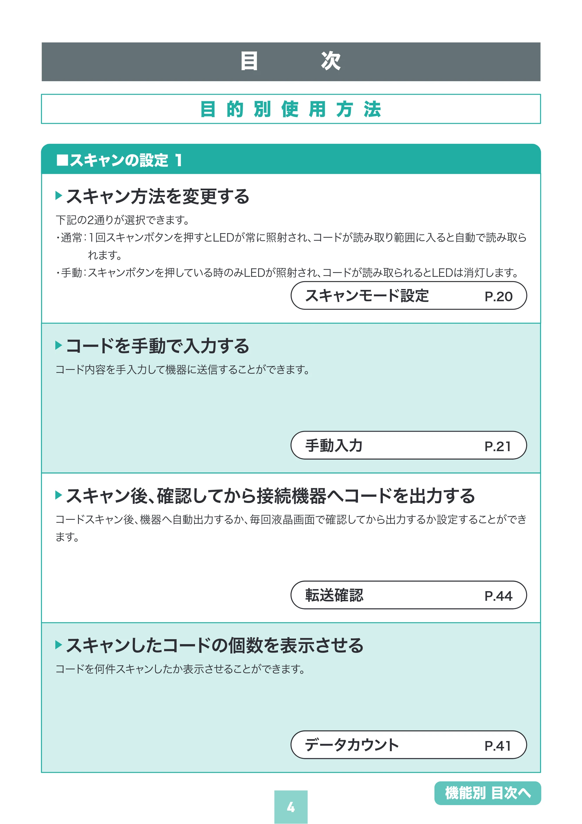 サンワサプライ BCR-BT2D16 取扱説明書 — 原本ページ — 4ページ