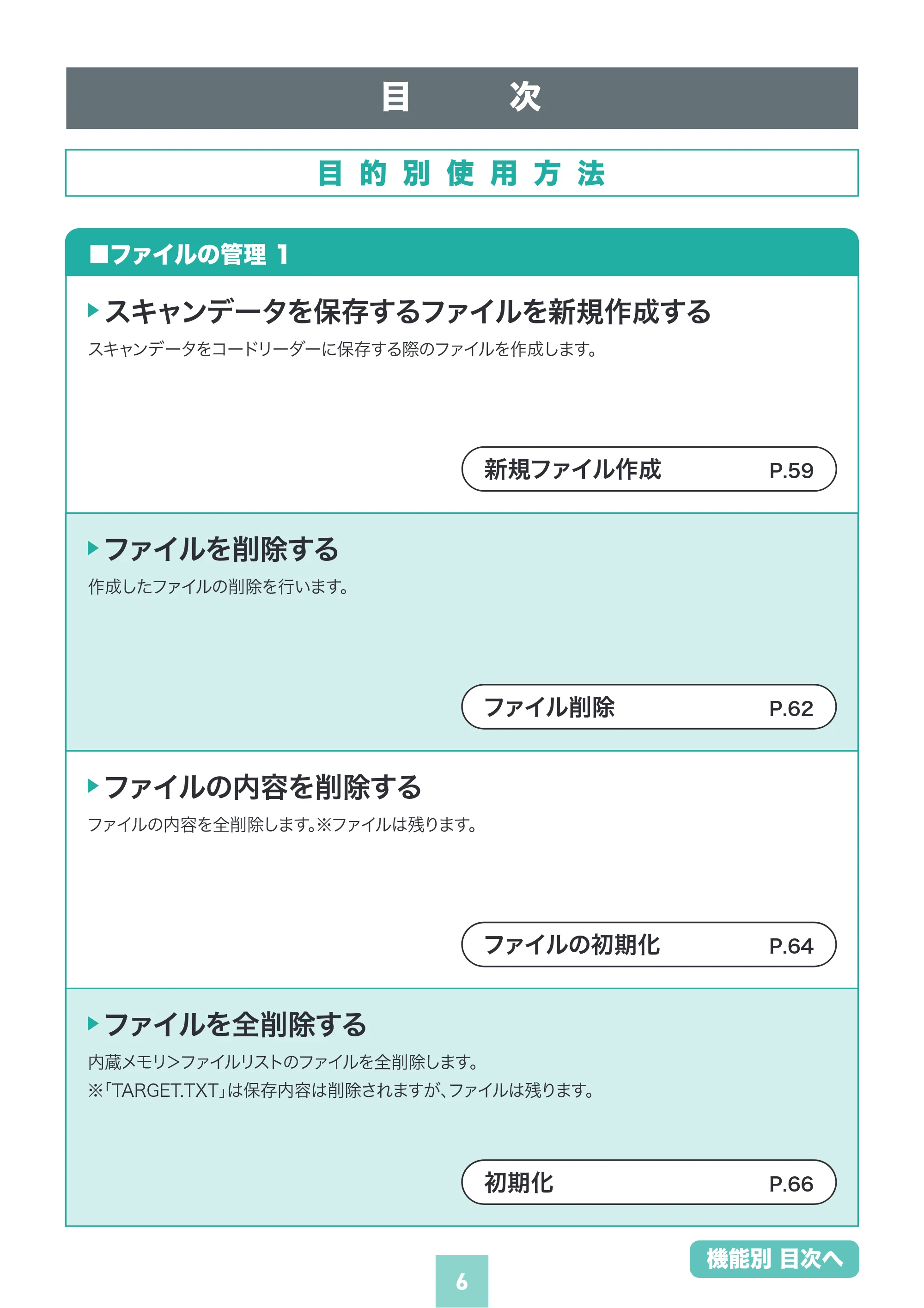 サンワサプライ BCR-BT2D16 取扱説明書 — 原本ページ — 6ページ