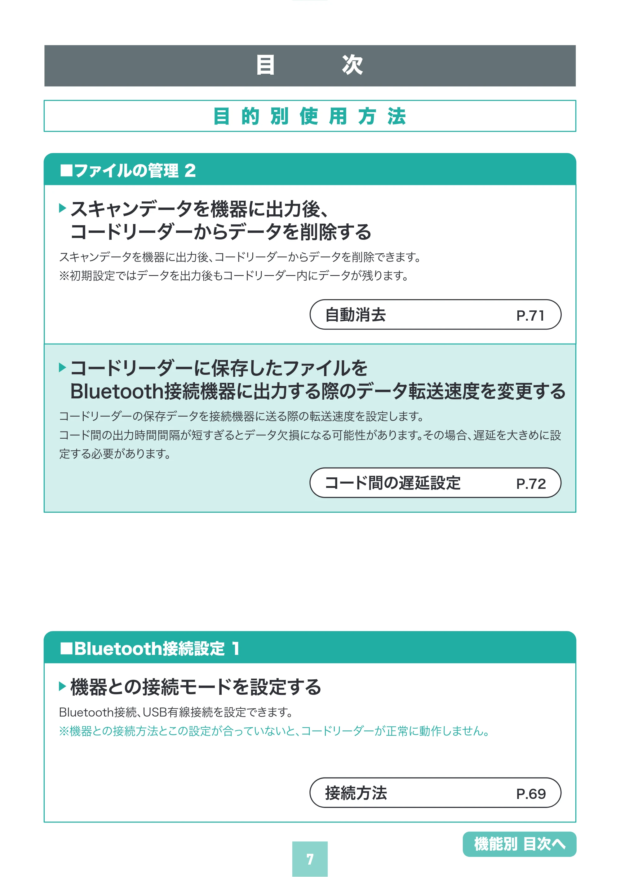 サンワサプライ BCR-BT2D16 取扱説明書 — 原本ページ — 7ページ