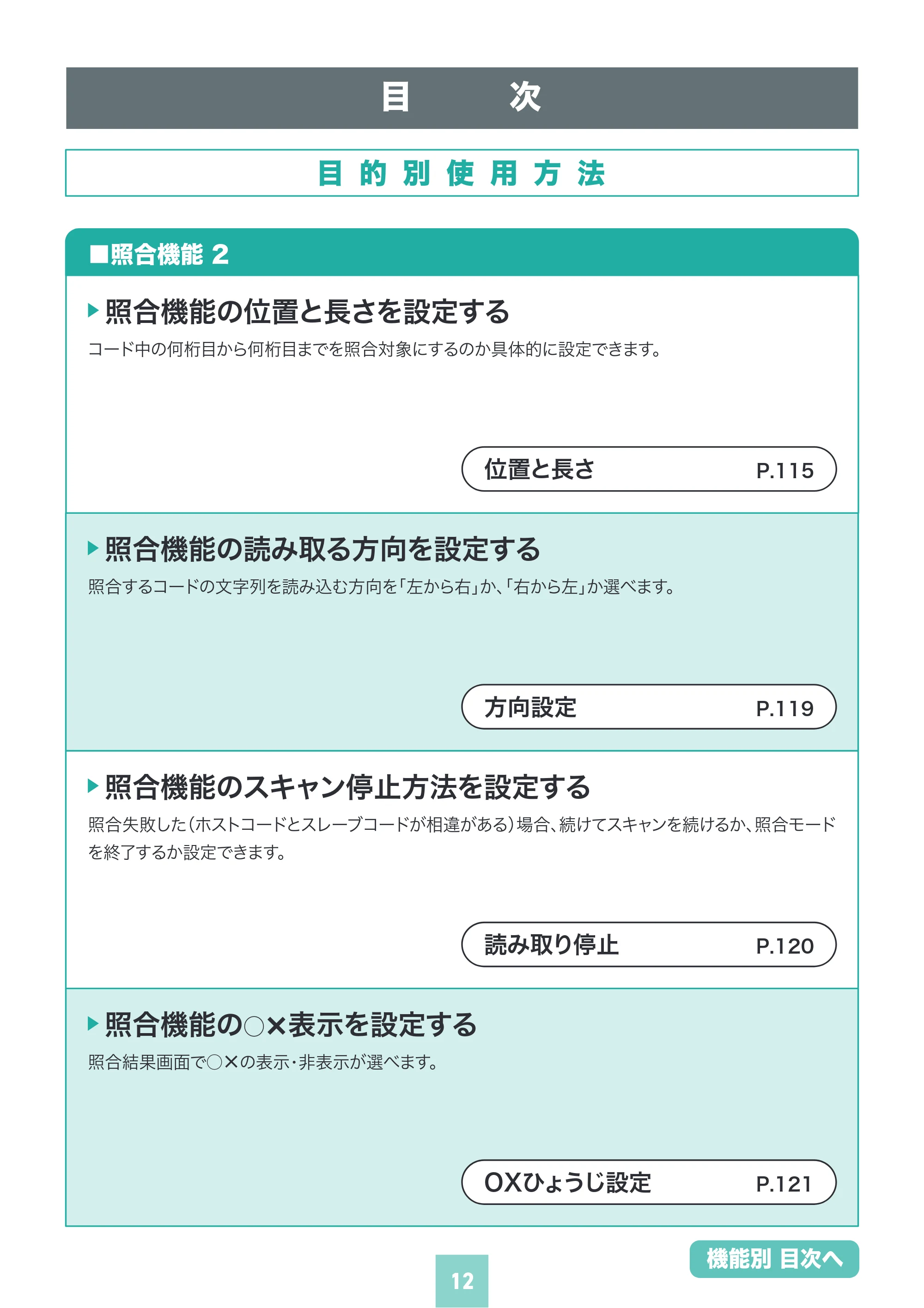 サンワサプライ BCR-BT2D16 取扱説明書 — 原本ページ — 12ページ