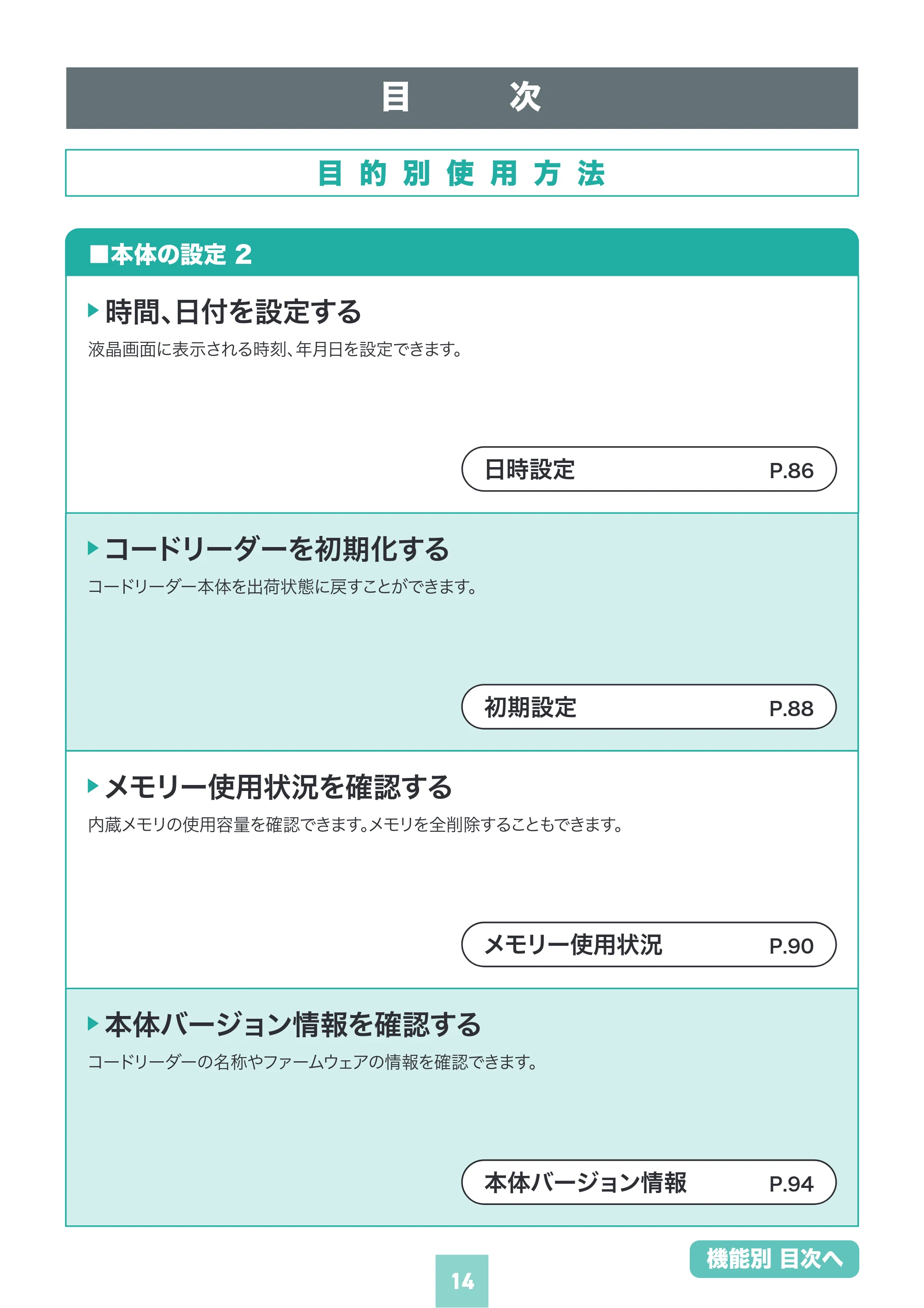サンワサプライ BCR-BT2D16 取扱説明書 — 原本ページ — 14ページ