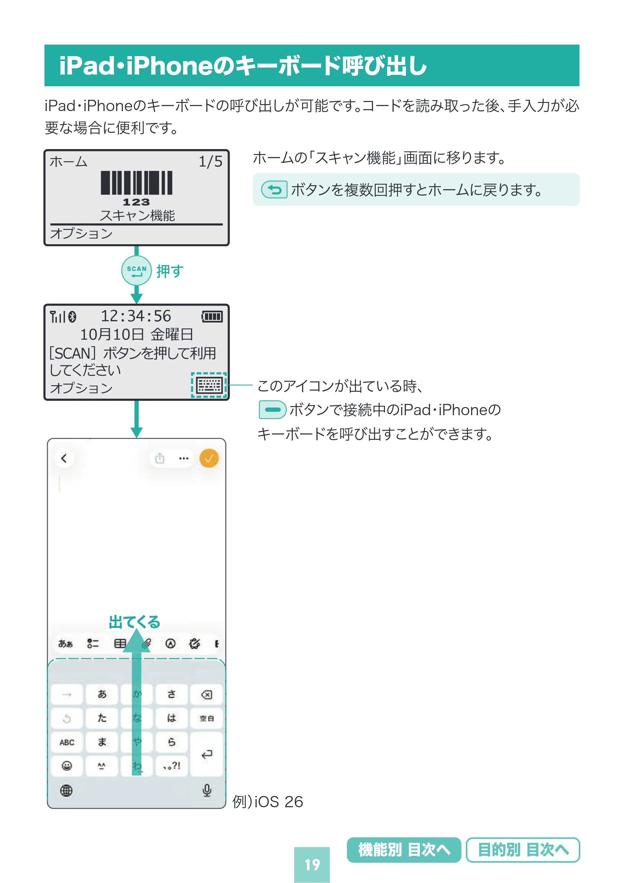 サンワサプライ BCR-BT2D16 取扱説明書 — 原本ページ — 19ページ