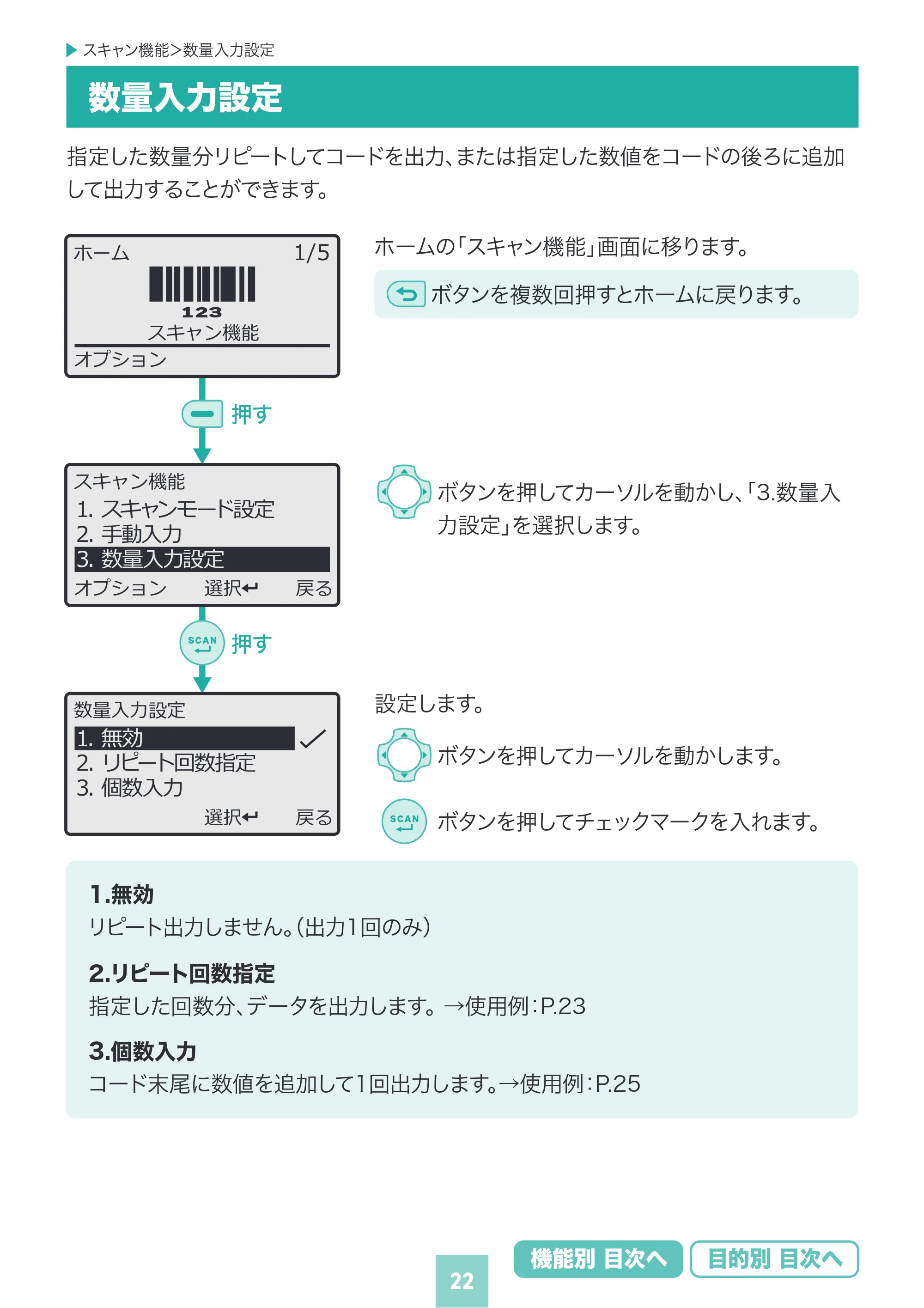 サンワサプライ BCR-BT2D16 取扱説明書 — 原本ページ — 22ページ