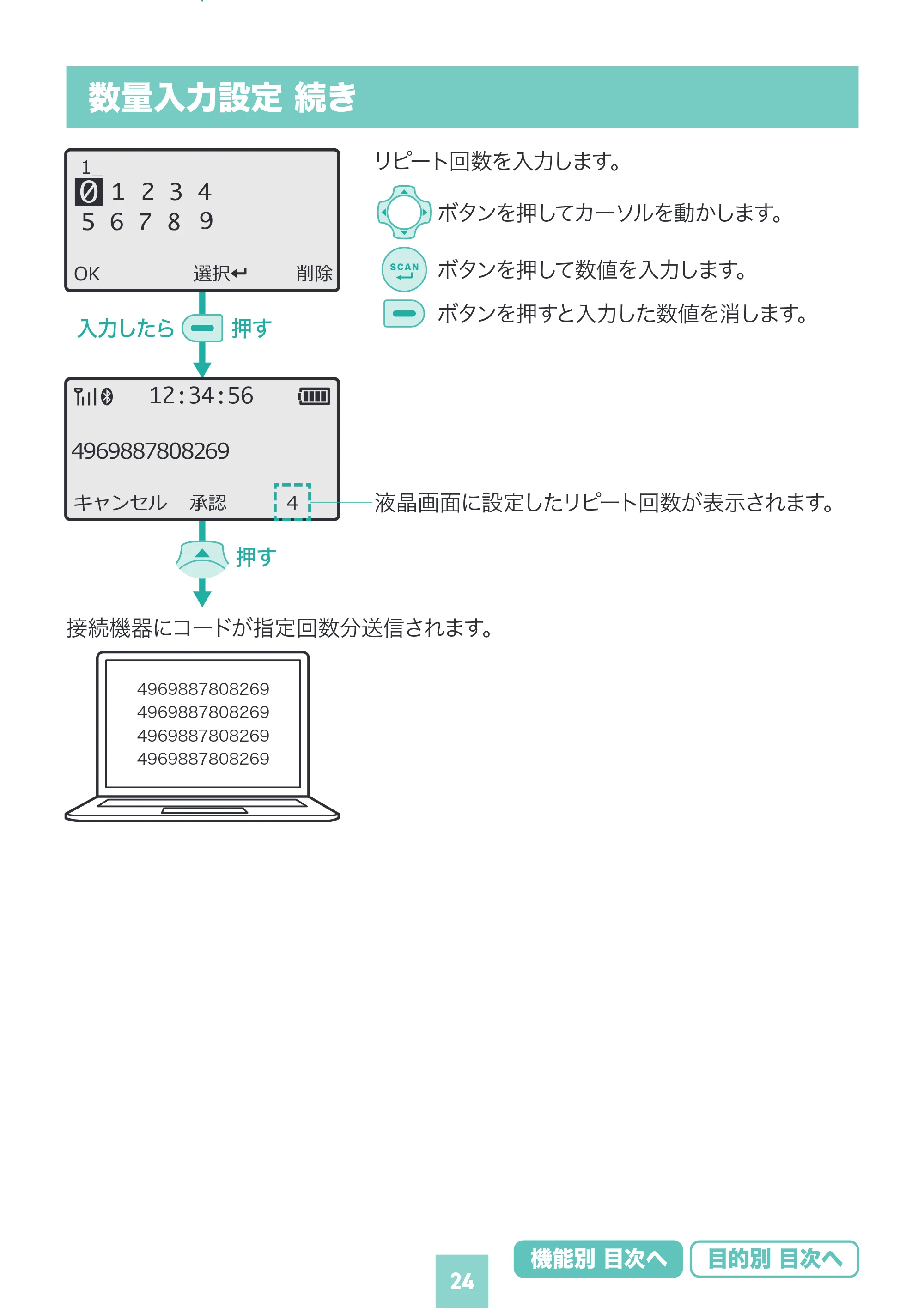 サンワサプライ BCR-BT2D16 取扱説明書 — 原本ページ — 24ページ