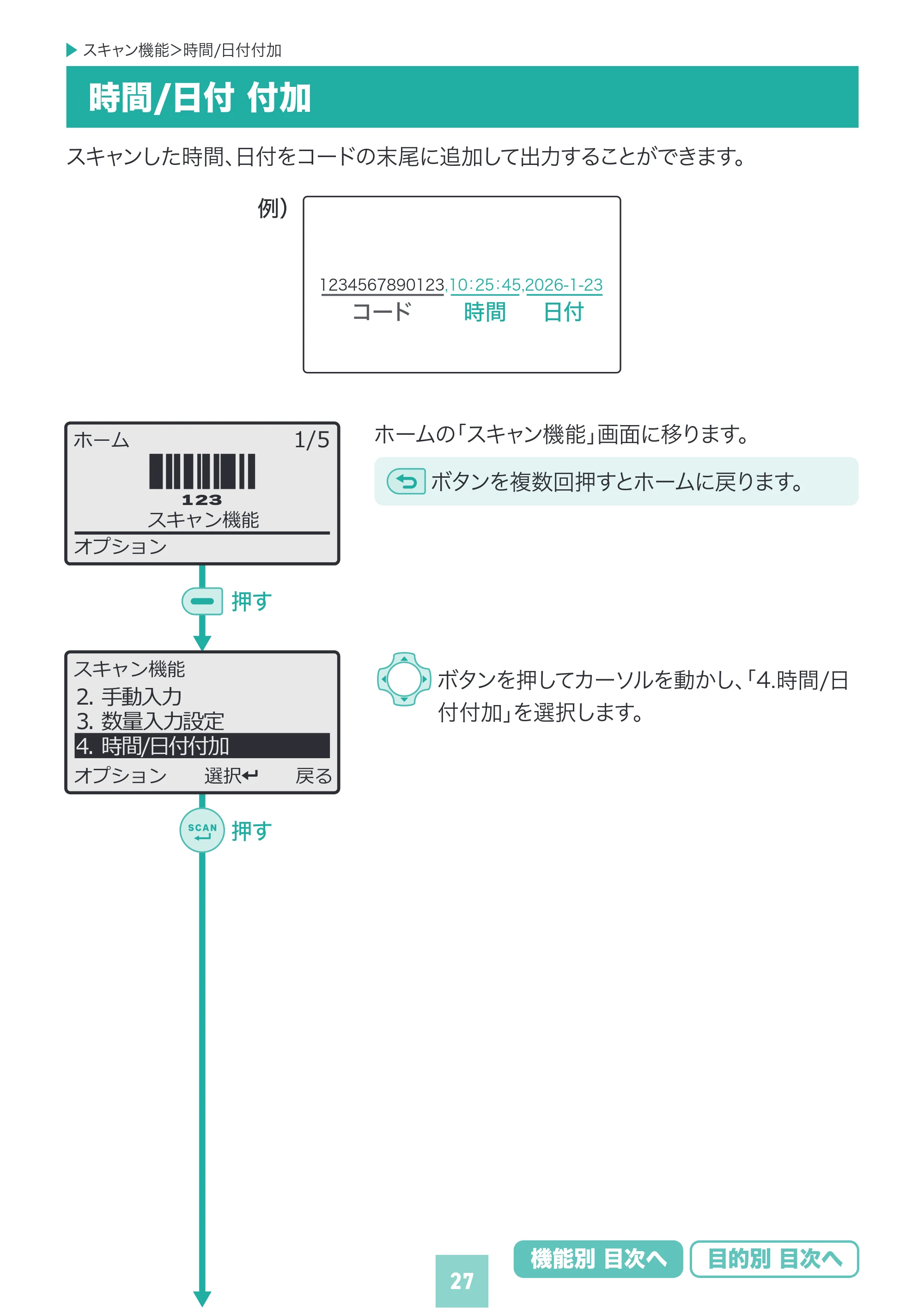 サンワサプライ BCR-BT2D16 取扱説明書 — 原本ページ — 27ページ