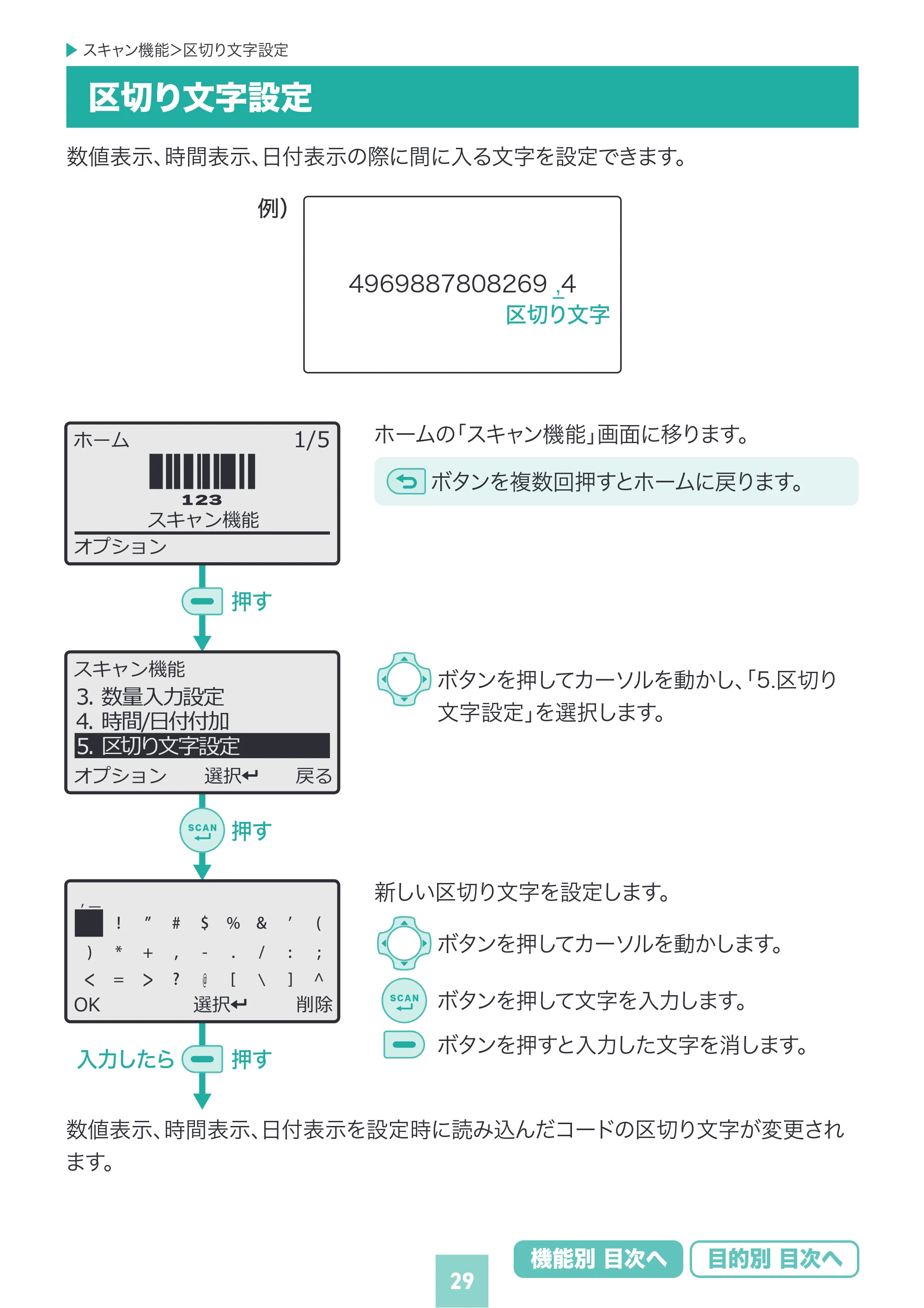 サンワサプライ BCR-BT2D16 取扱説明書 — 原本ページ — 29ページ