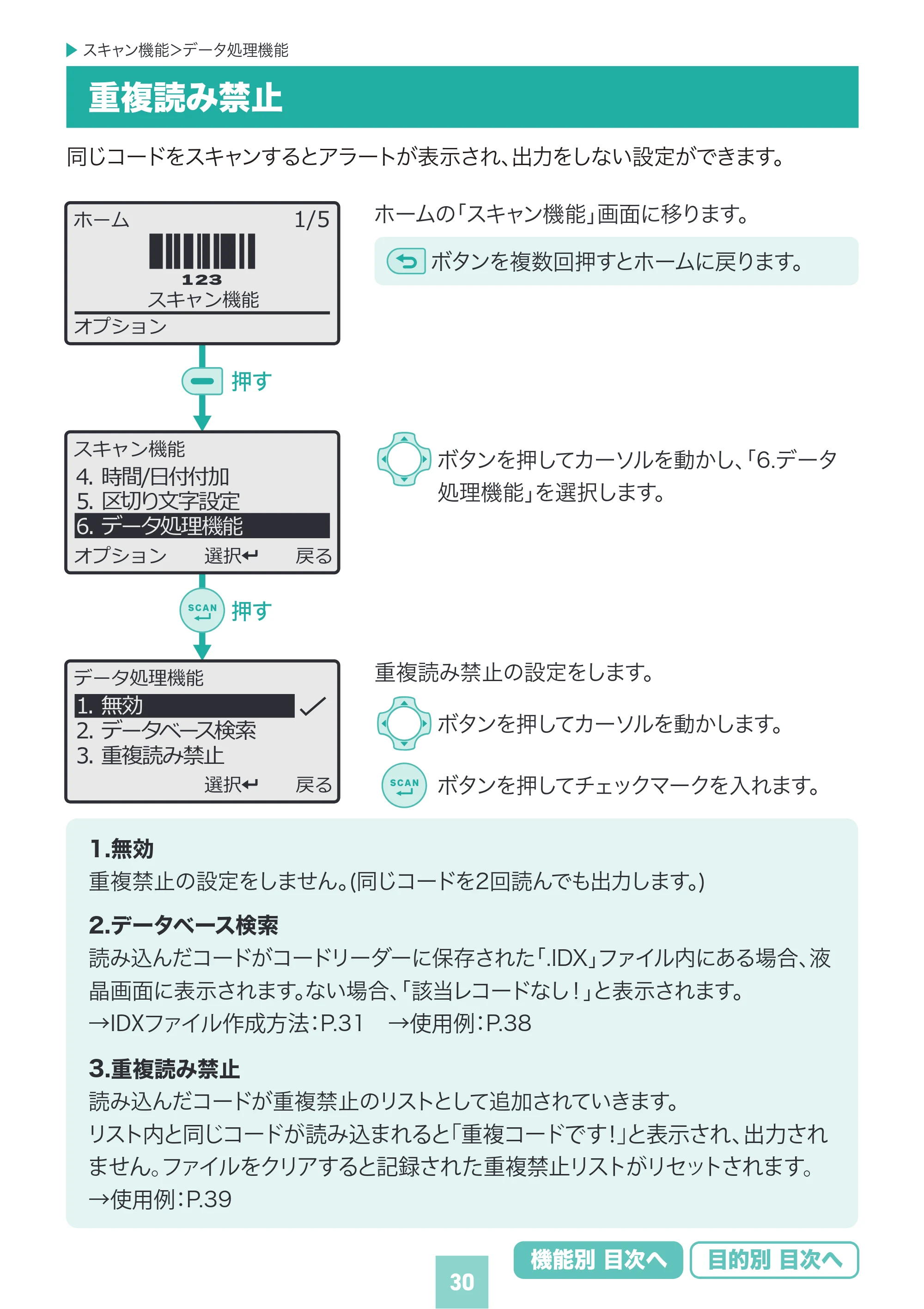 サンワサプライ BCR-BT2D16 取扱説明書 — 原本ページ — 30ページ
