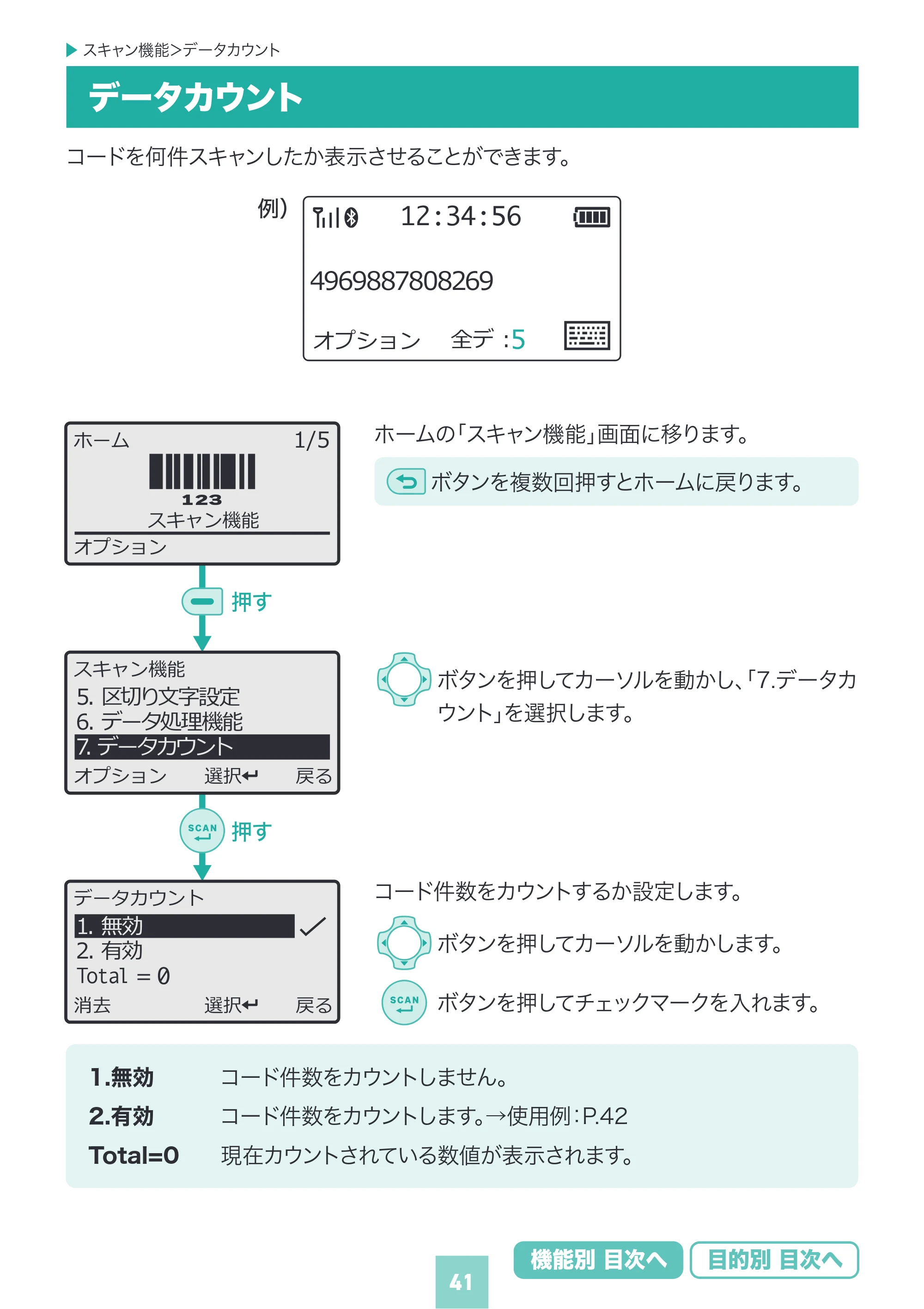 サンワサプライ BCR-BT2D16 取扱説明書 — 原本ページ — 41ページ