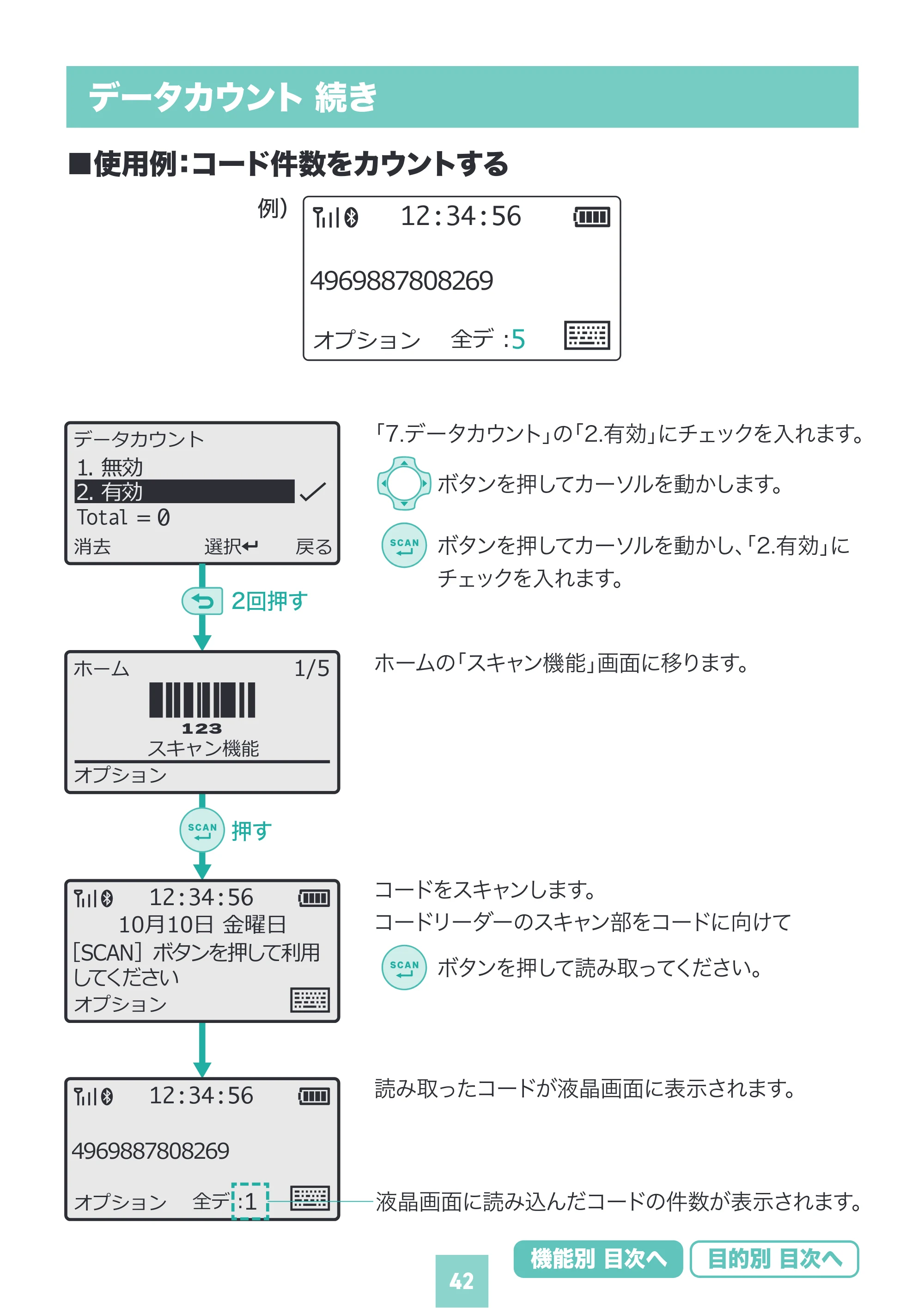 サンワサプライ BCR-BT2D16 取扱説明書 — 原本ページ — 42ページ