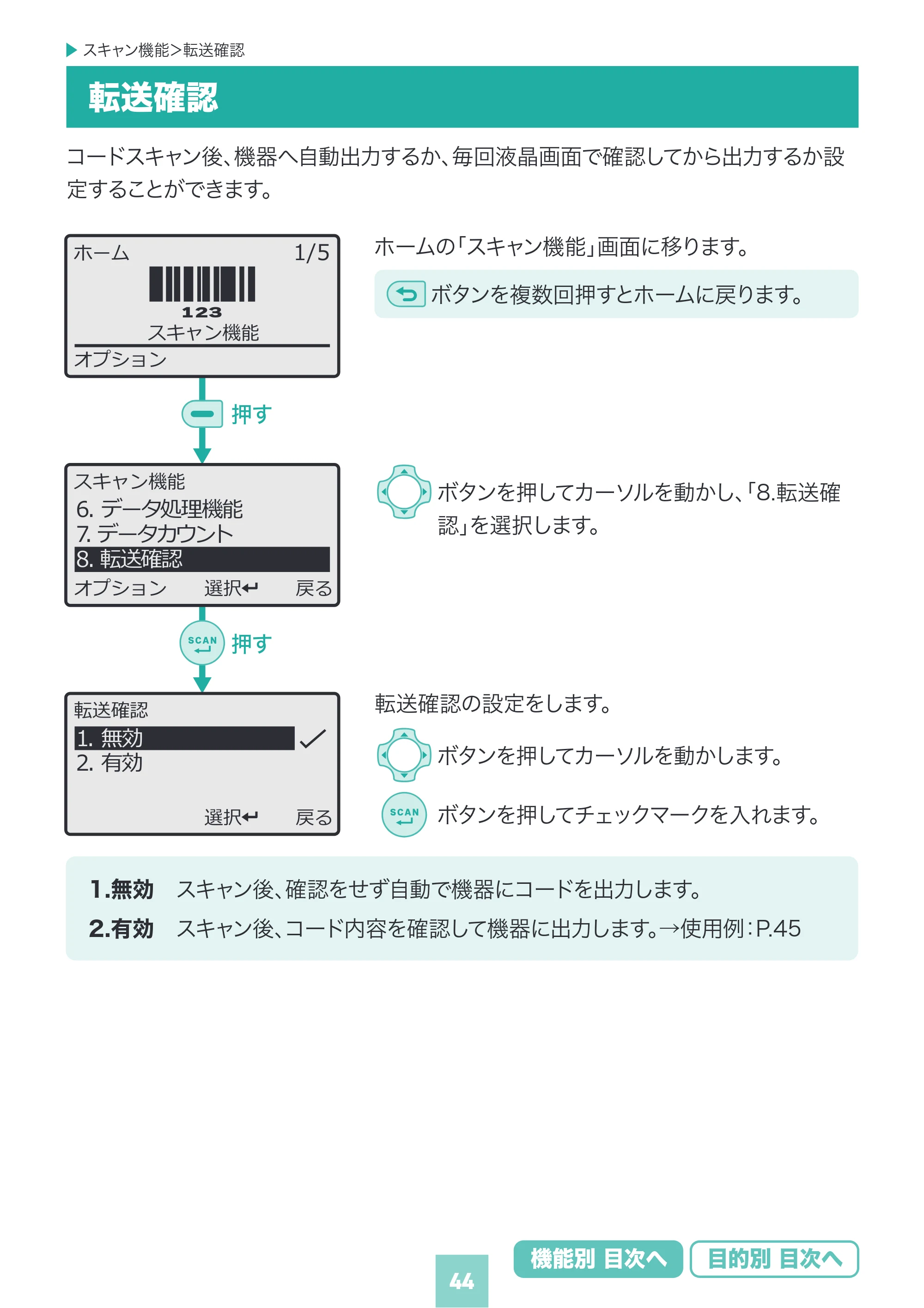 サンワサプライ BCR-BT2D16 取扱説明書 — 原本ページ — 44ページ