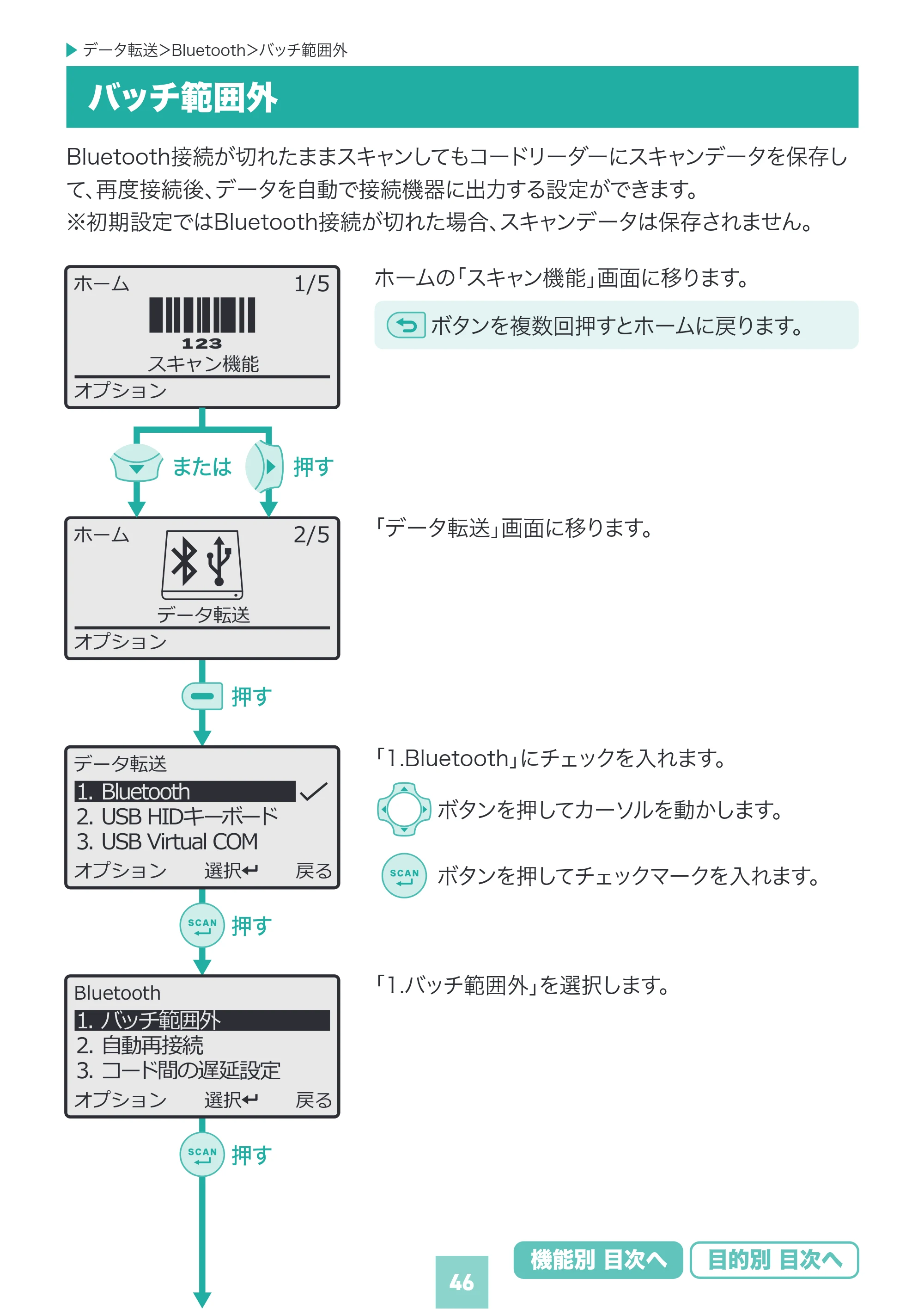 サンワサプライ BCR-BT2D16 取扱説明書 — 原本ページ — 46ページ